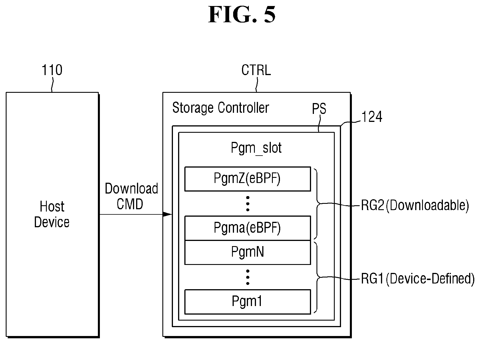 Patent US12541300 Figure 5 – Computational storage device and storage system including the computational storage device
