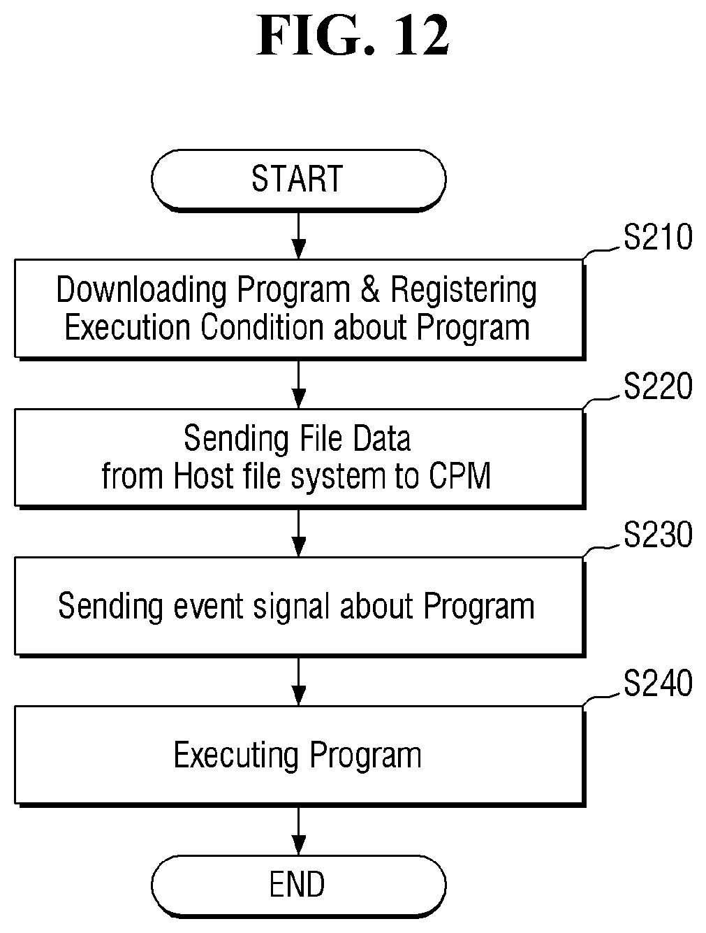 Patent US12541300 Figure 12 – Computational storage device and storage system including the computational storage device