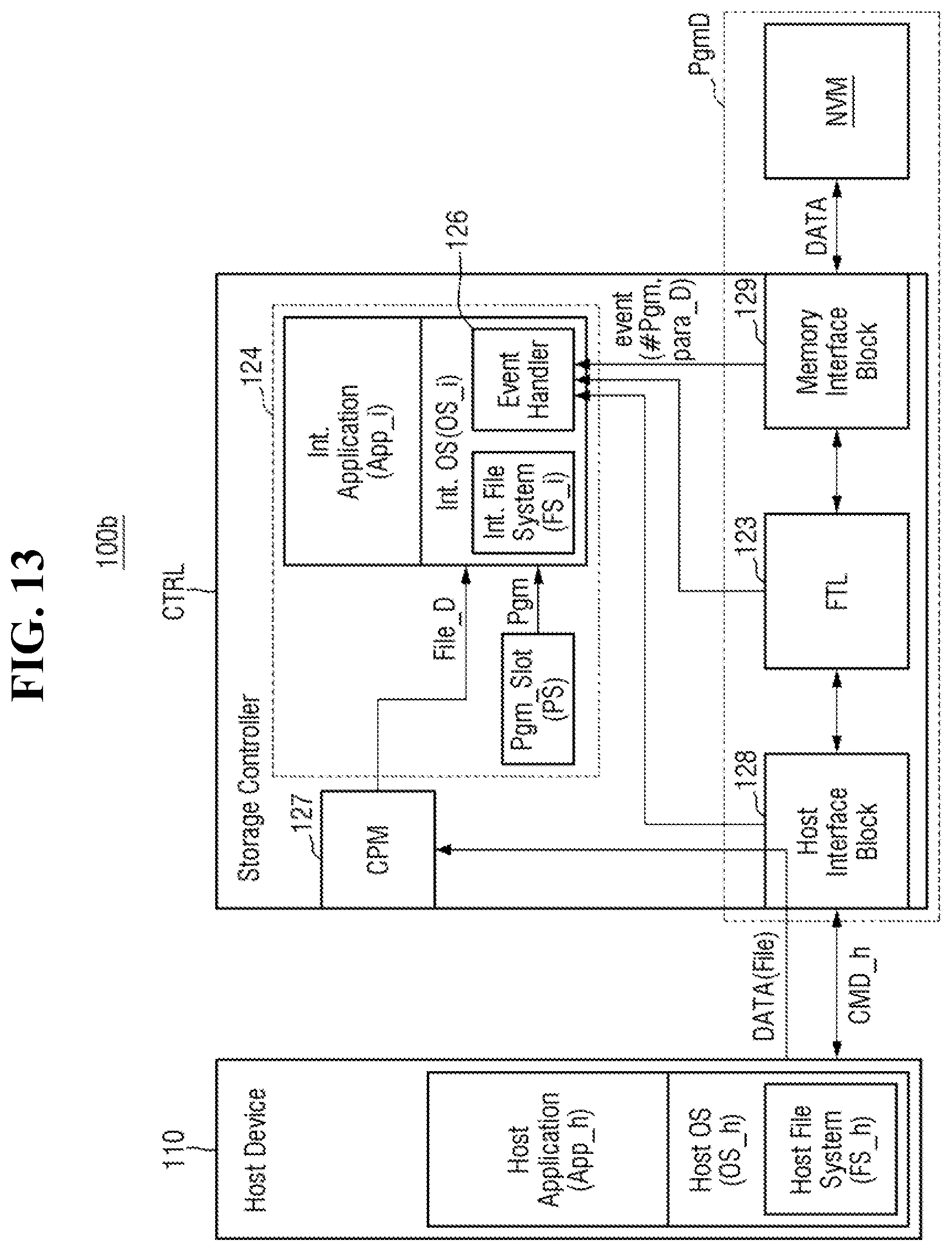 Patent US12541300 Figure 13 – Computational storage device and storage system including the computational storage device