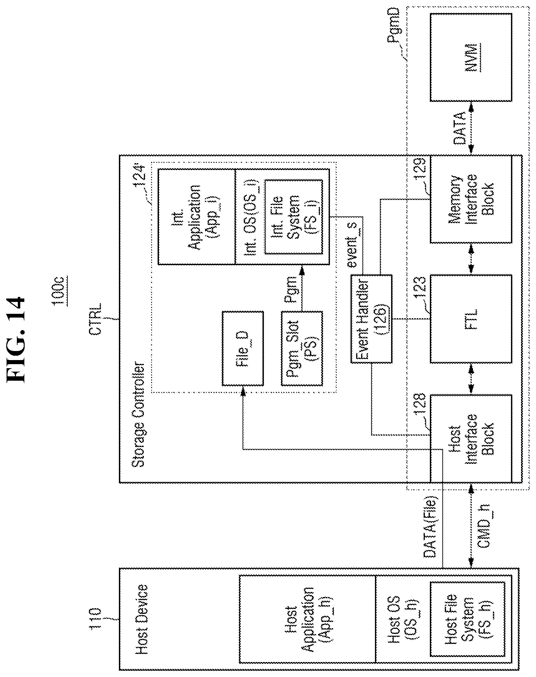 Patent US12541300 Figure 14 – Computational storage device and storage system including the computational storage device