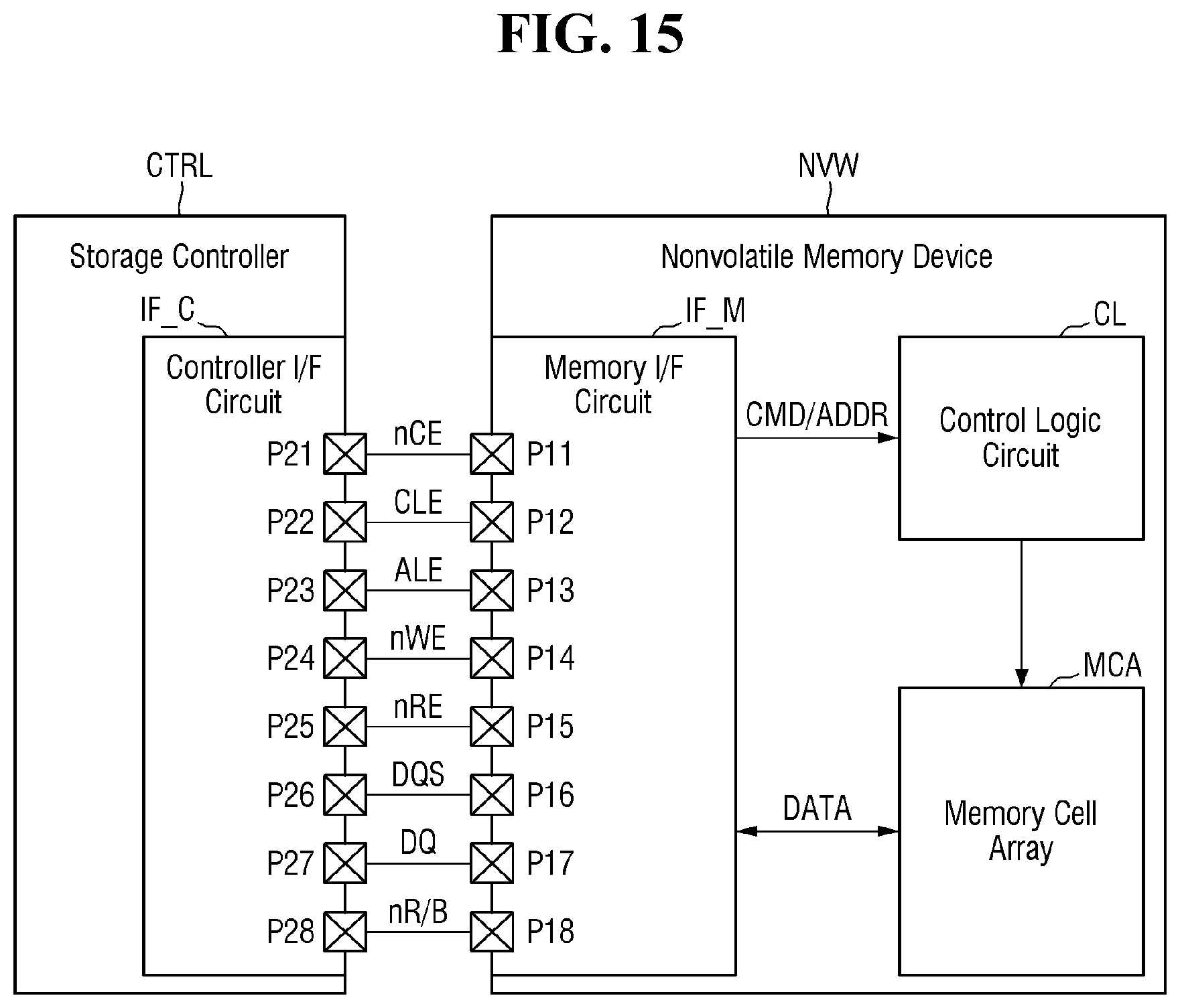 Patent US12541300 Figure 15 – Computational storage device and storage system including the computational storage device