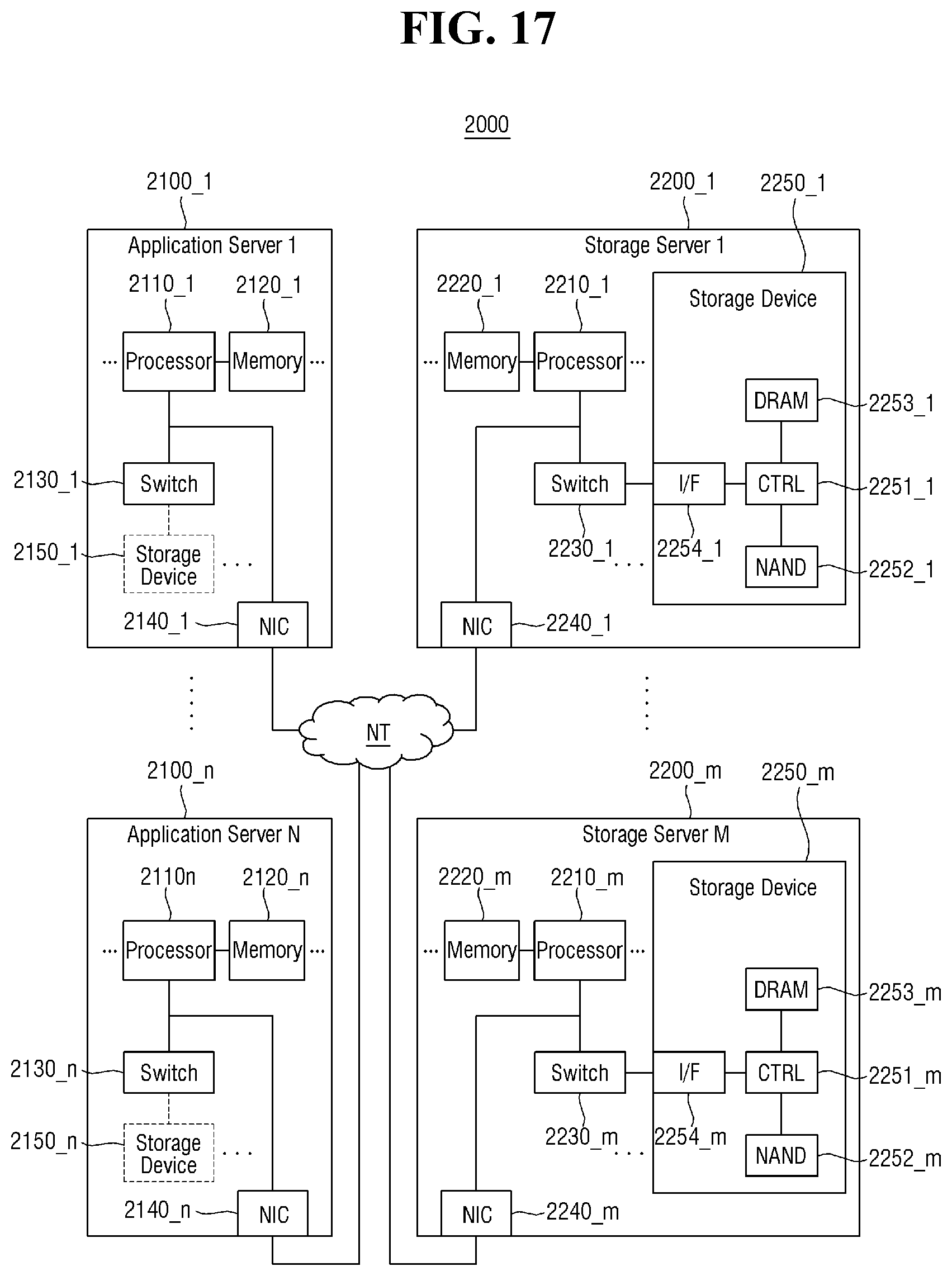 Patent US12541300 Figure 17 – Computational storage device and storage system including the computational storage device