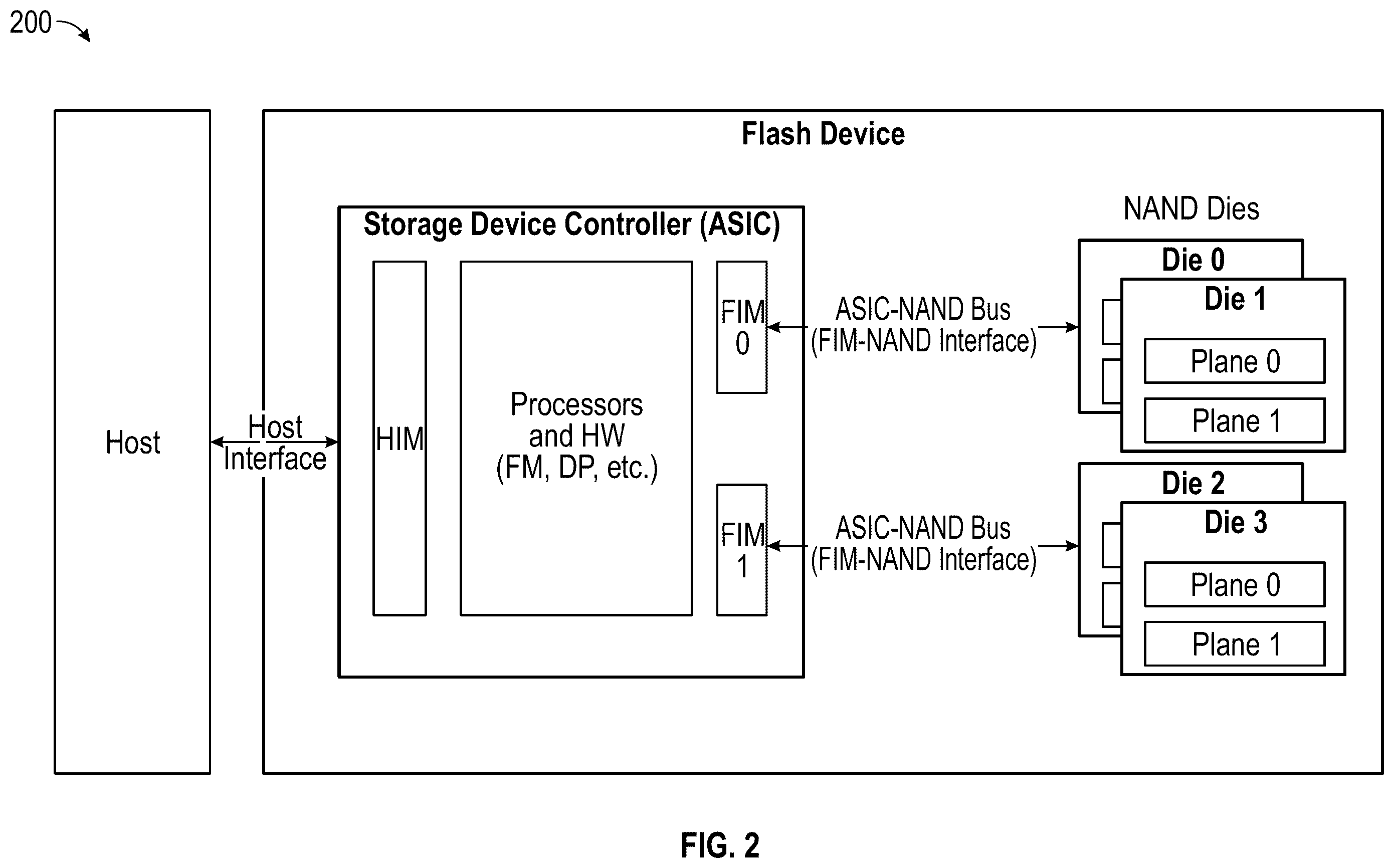 Patent US12541301 Figure 2 – Shortened commands to reduce data transmission