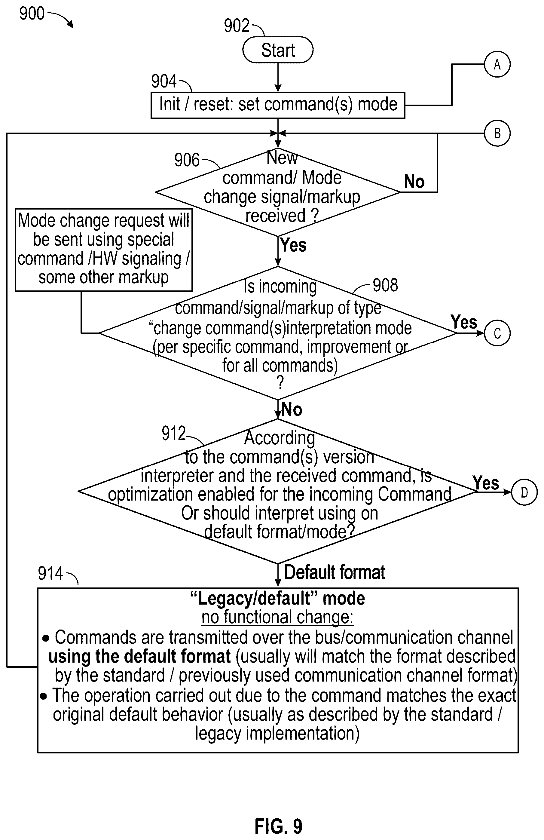Patent US12541301 Figure 18 – Shortened commands to reduce data transmission