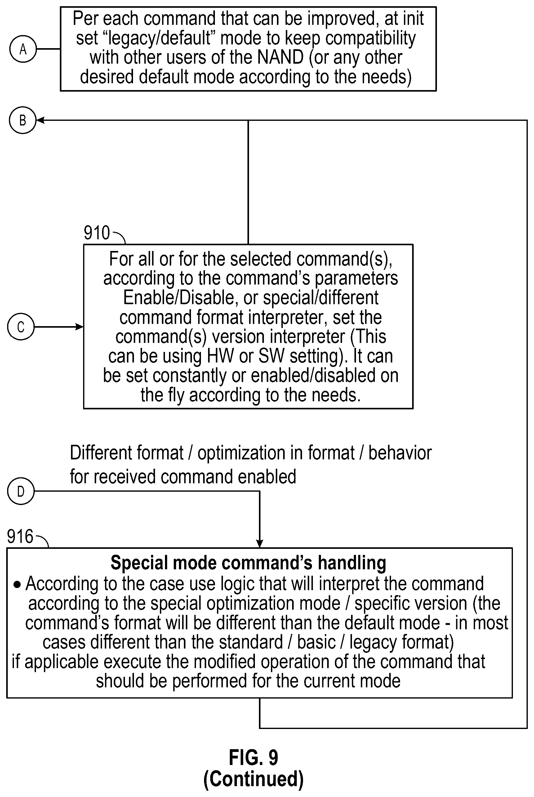 Patent US12541301 Figure 19 – Shortened commands to reduce data transmission