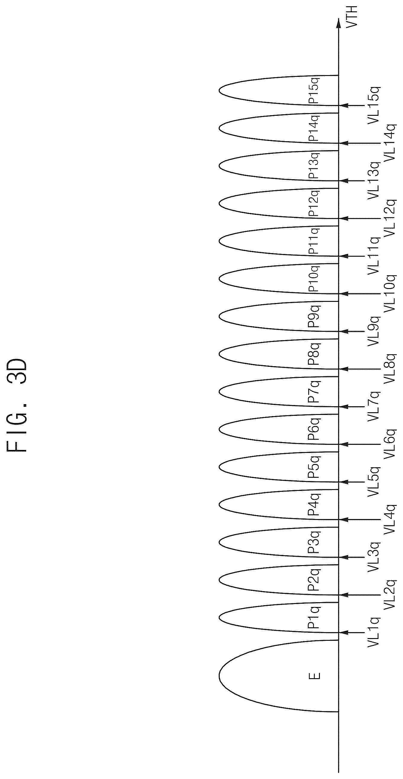 Patent US12541302 Figure 6 – Method of performing copyback operation in nonvolatile memory device, and nonvolatile memory device and storage device performing the same