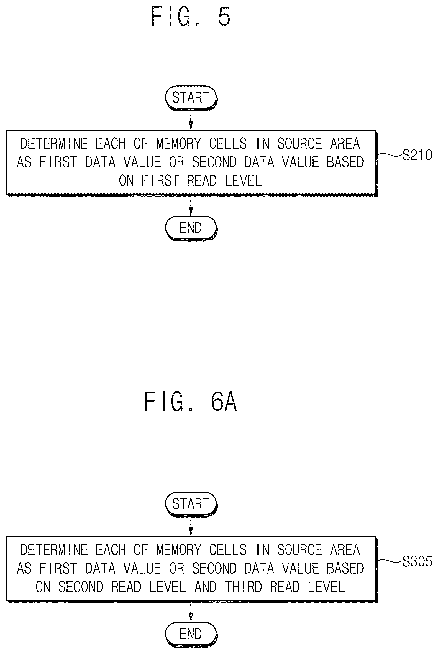 Patent US12541302 Figure 9 – Method of performing copyback operation in nonvolatile memory device, and nonvolatile memory device and storage device performing the same