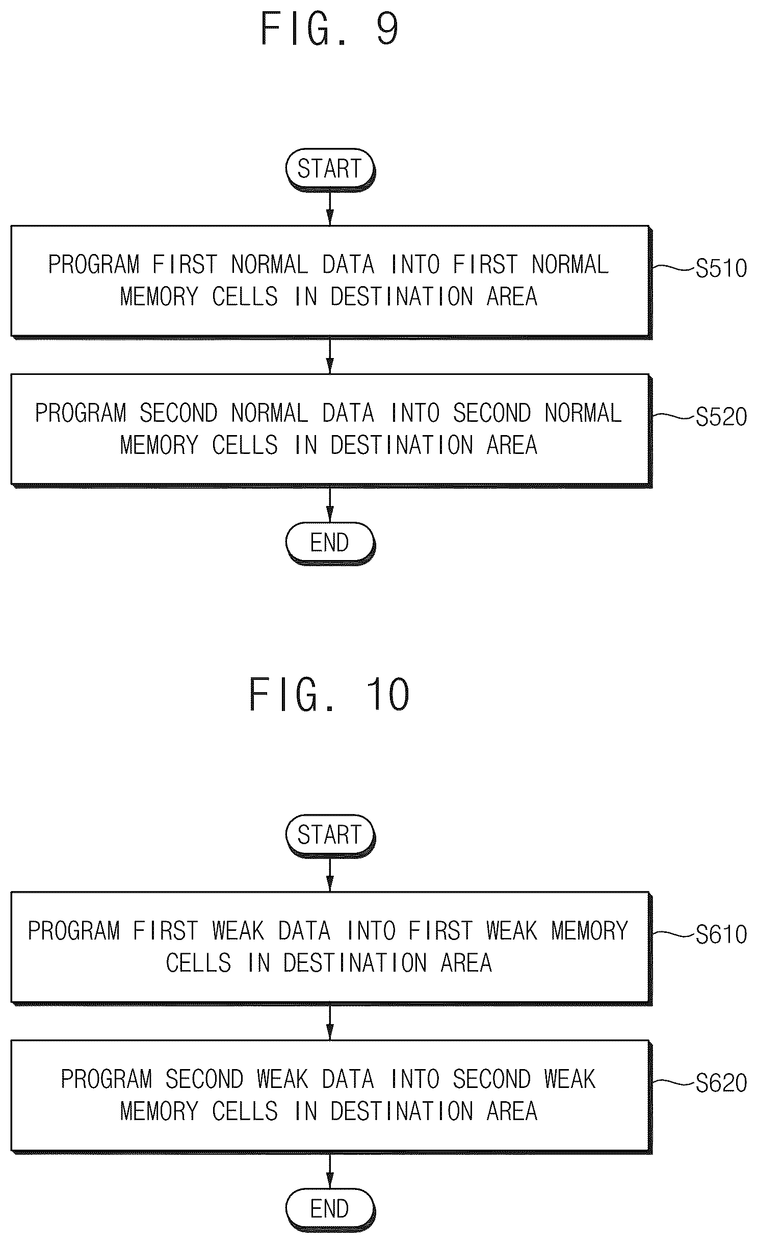 Patent US12541302 Figure 14 – Method of performing copyback operation in nonvolatile memory device, and nonvolatile memory device and storage device performing the same