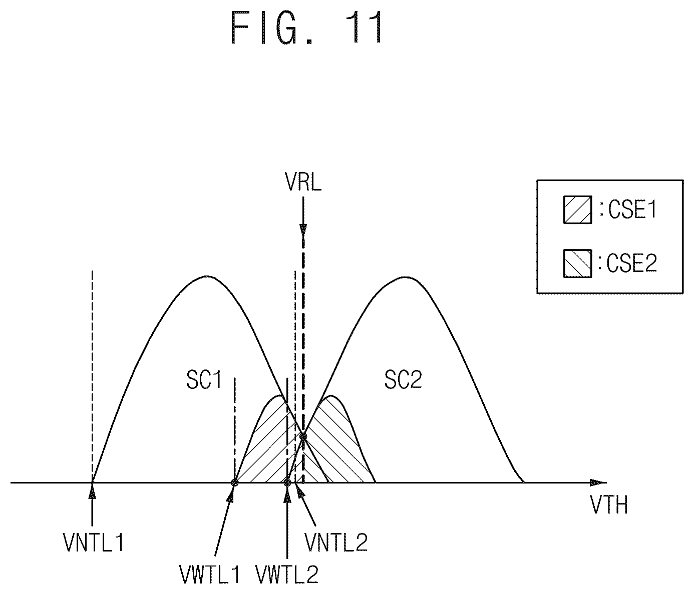 Patent US12541302 Figure 15 – Method of performing copyback operation in nonvolatile memory device, and nonvolatile memory device and storage device performing the same