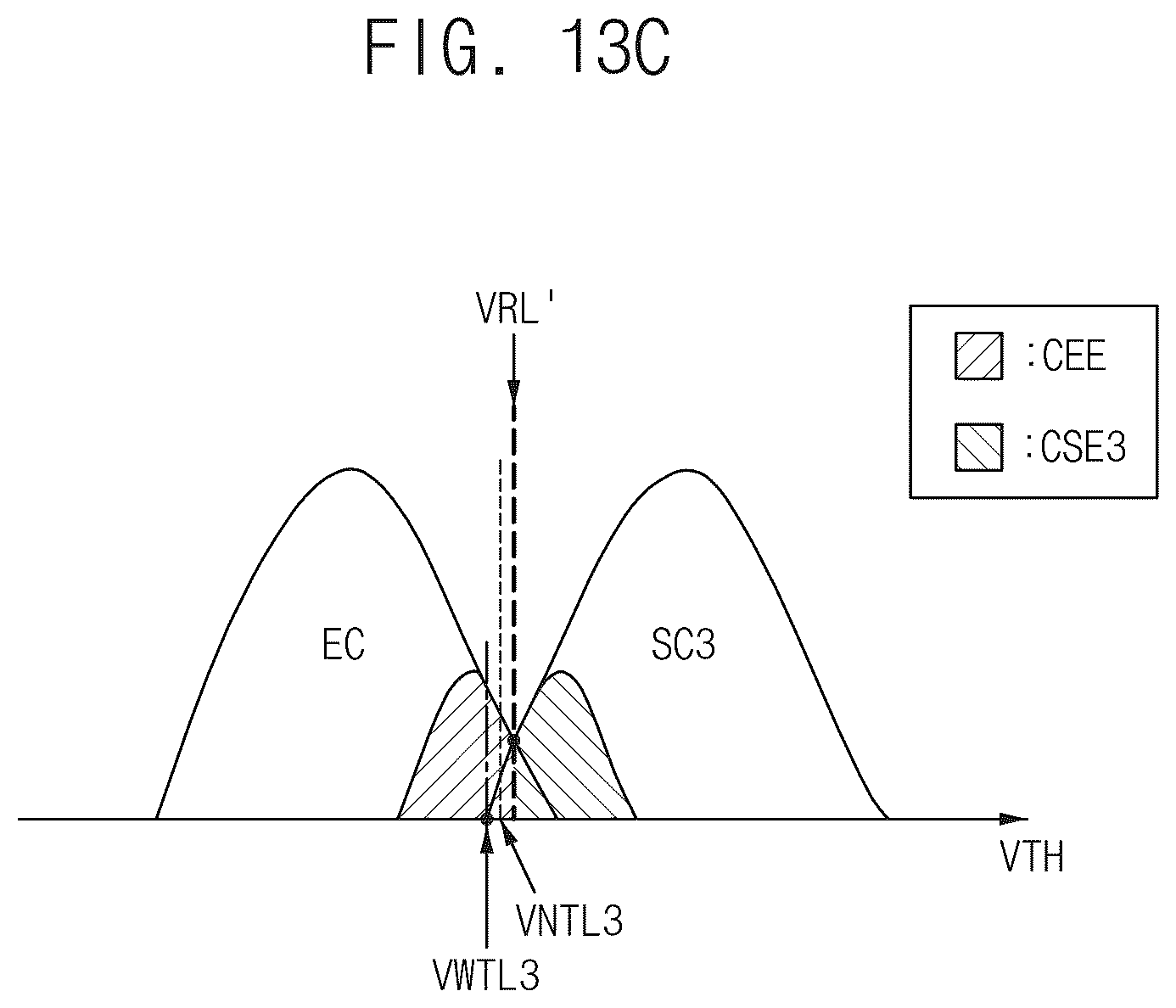 Patent US12541302 Figure 19 – Method of performing copyback operation in nonvolatile memory device, and nonvolatile memory device and storage device performing the same