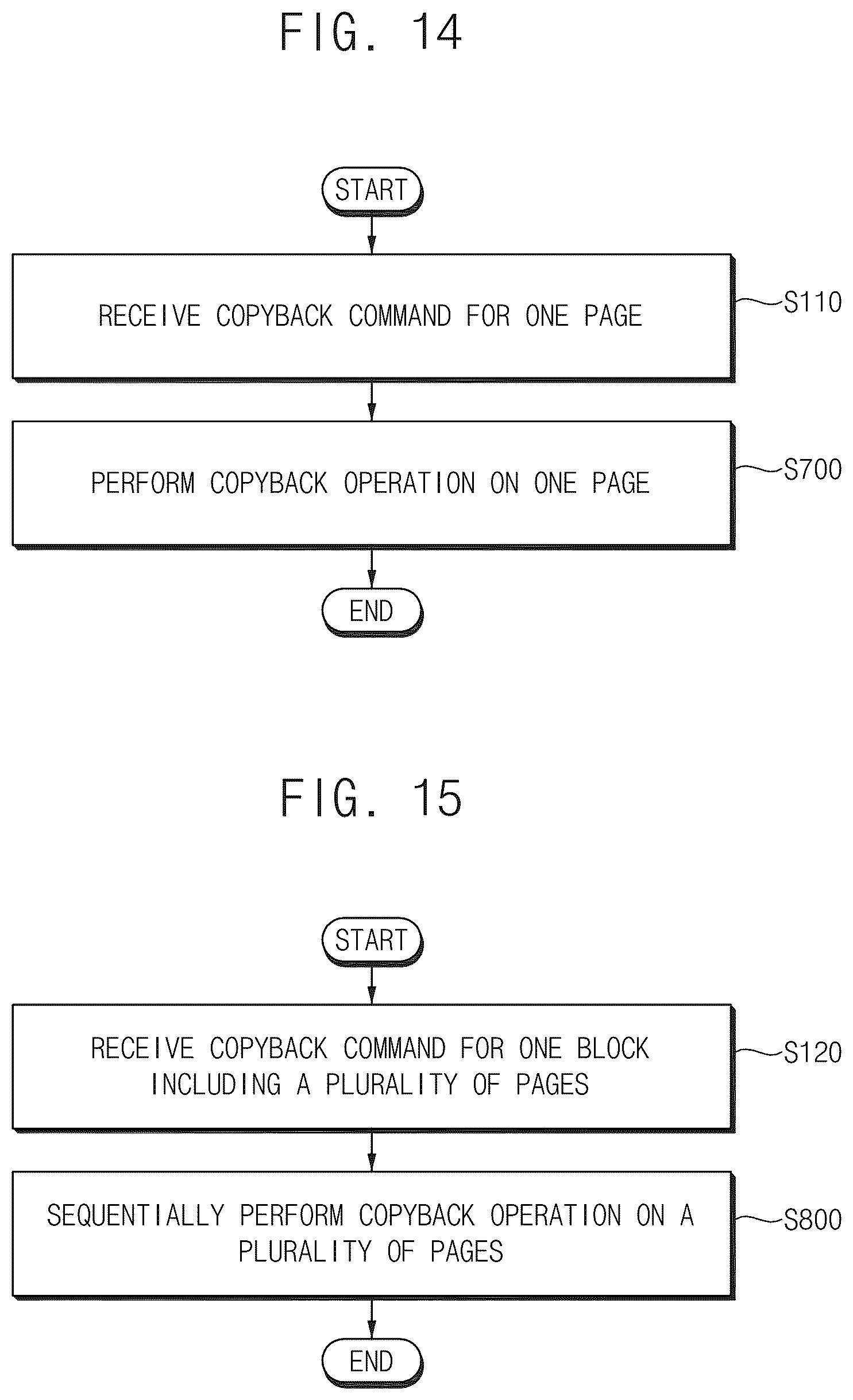Patent US12541302 Figure 20 – Method of performing copyback operation in nonvolatile memory device, and nonvolatile memory device and storage device performing the same