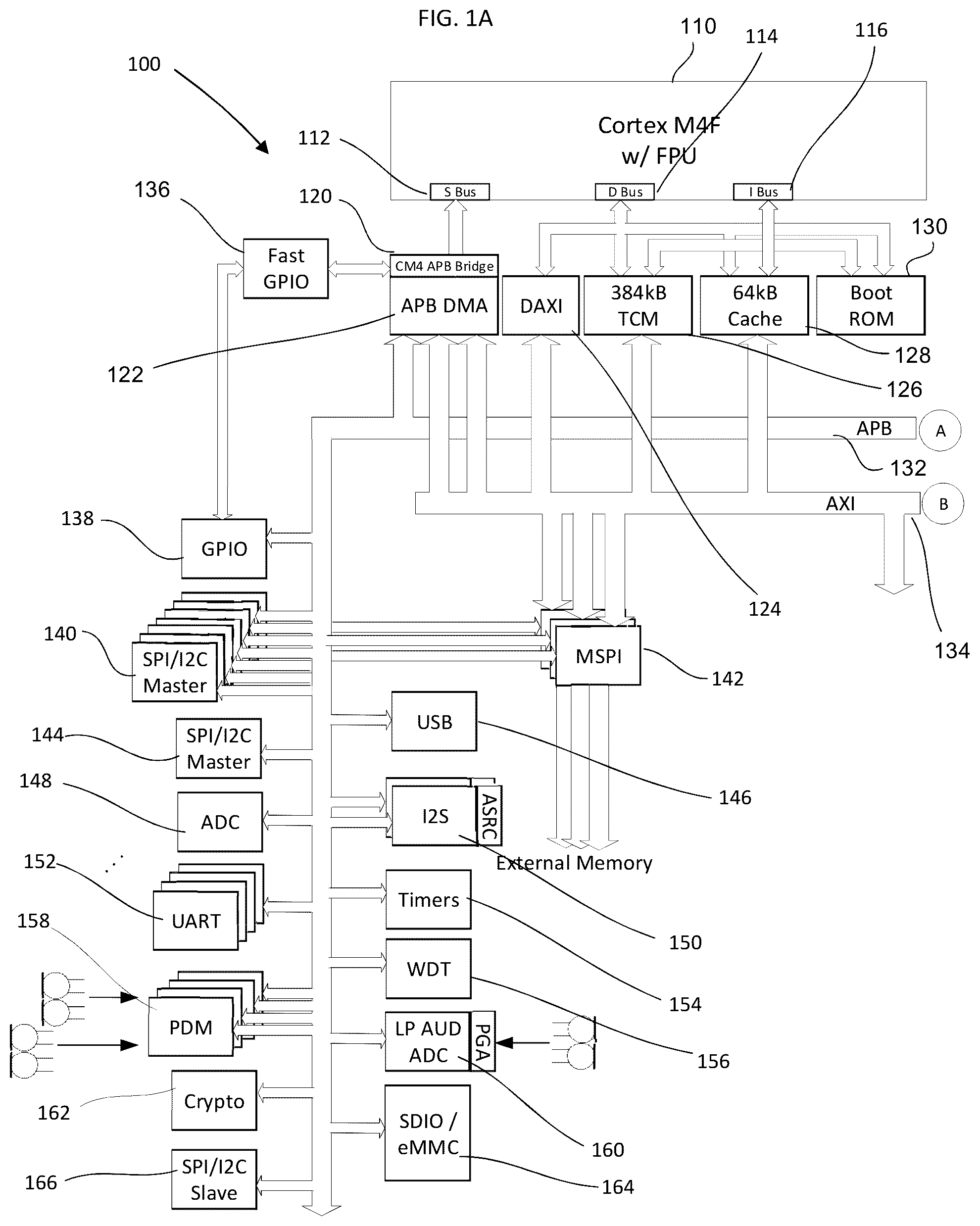 Patent US12541307 Figure 1 – Flexible and low power cache memory architecture