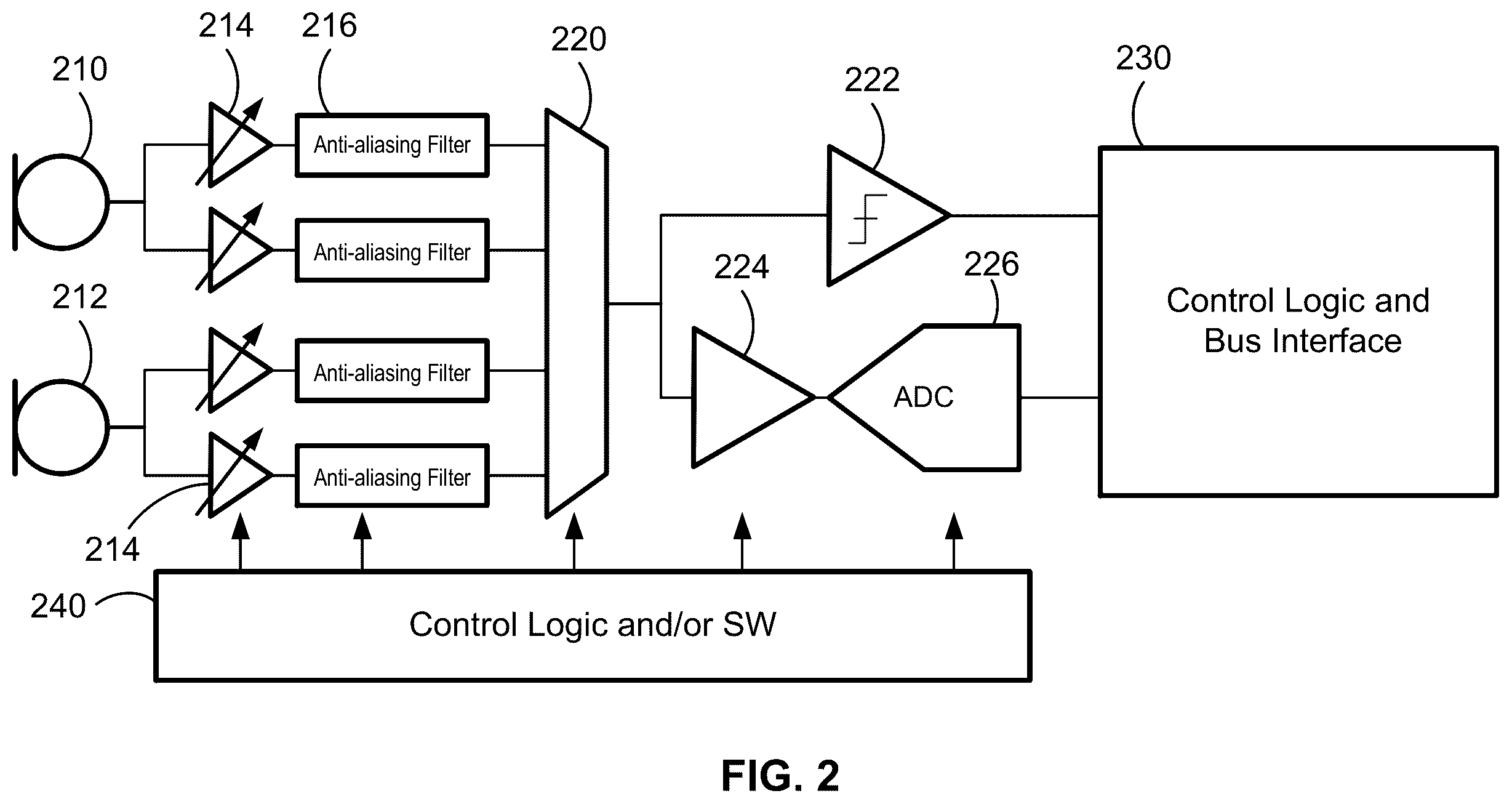 Patent US12541307 Figure 3 – Flexible and low power cache memory architecture