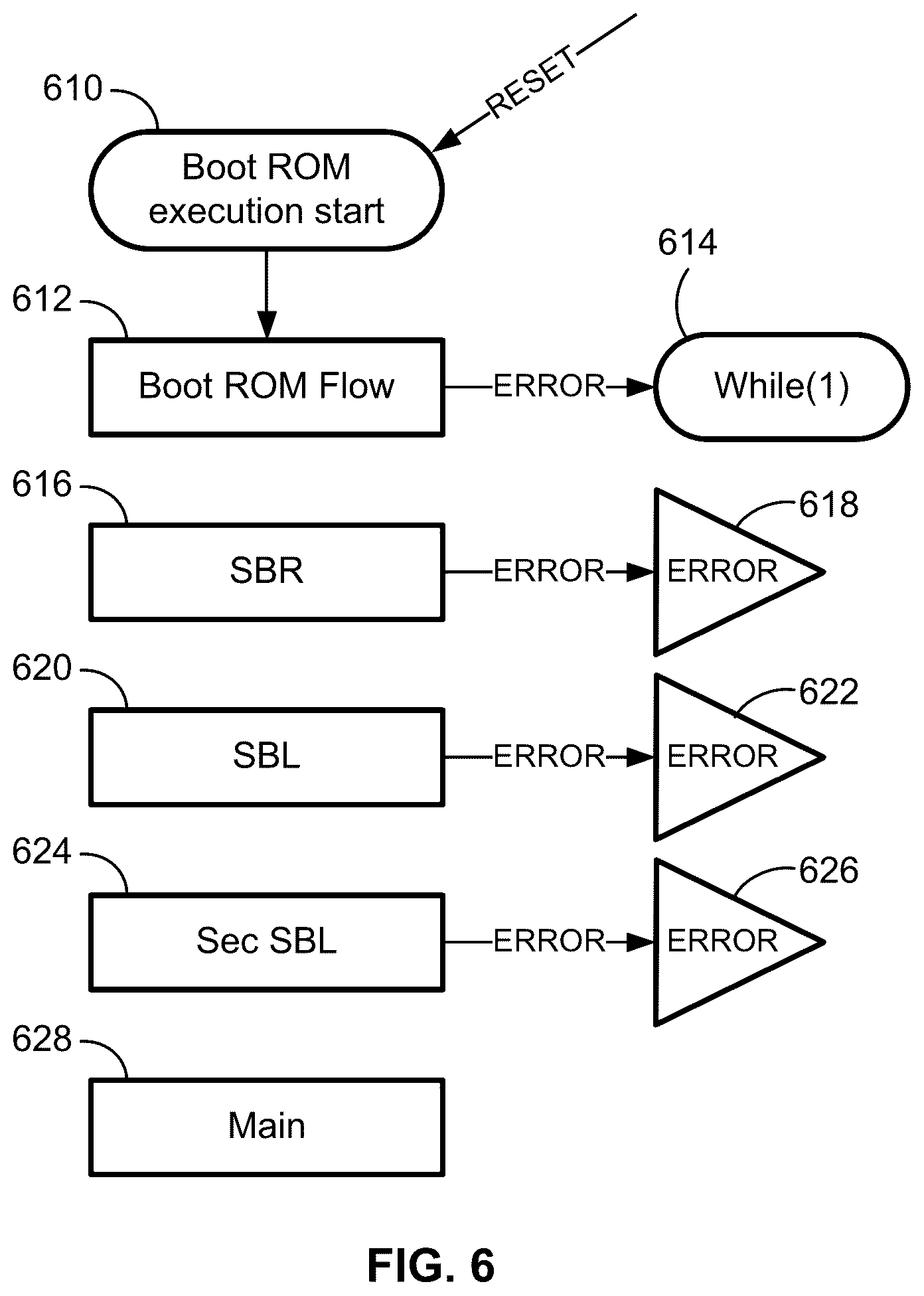 Patent US12541307 Figure 6 – Flexible and low power cache memory architecture