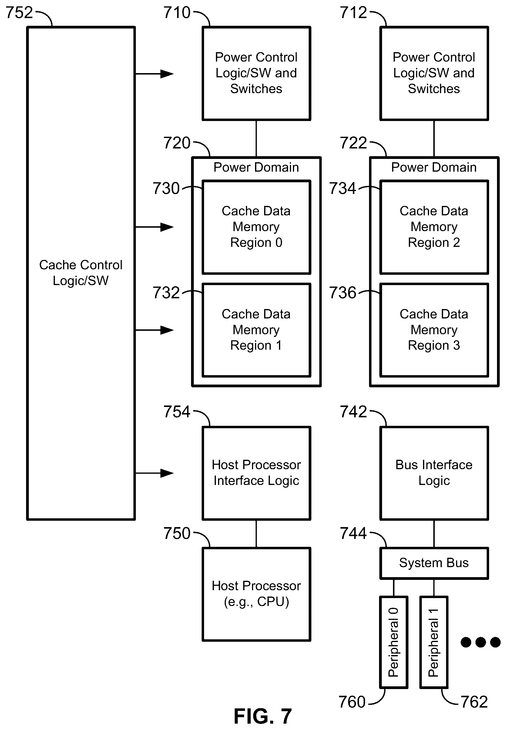 Patent US12541307 Figure 7 – Flexible and low power cache memory architecture