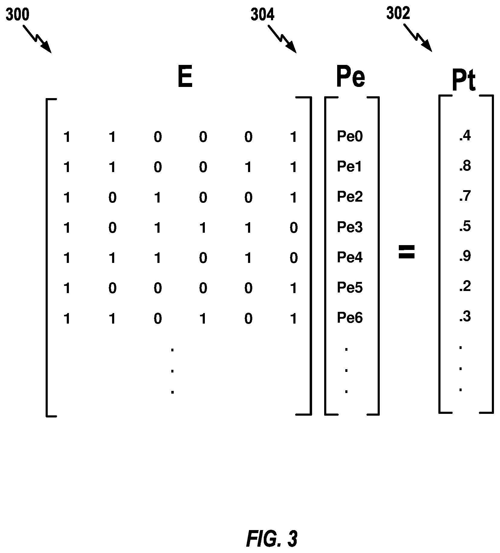 Patent US12541308 Figure 3 – Reliability assessment for use with power-per-processing event estimations within a data storage device