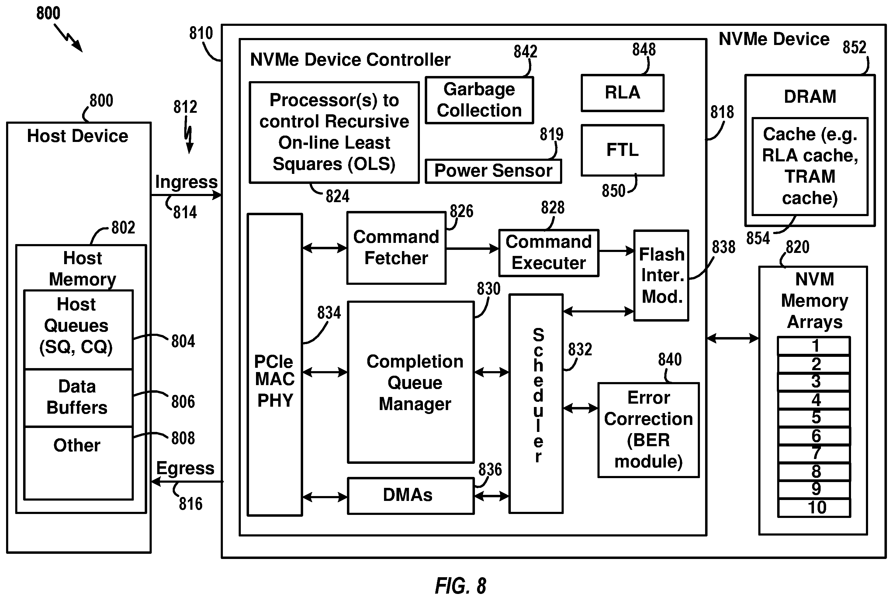 Patent US12541308 Figure 8 – Reliability assessment for use with power-per-processing event estimations within a data storage device