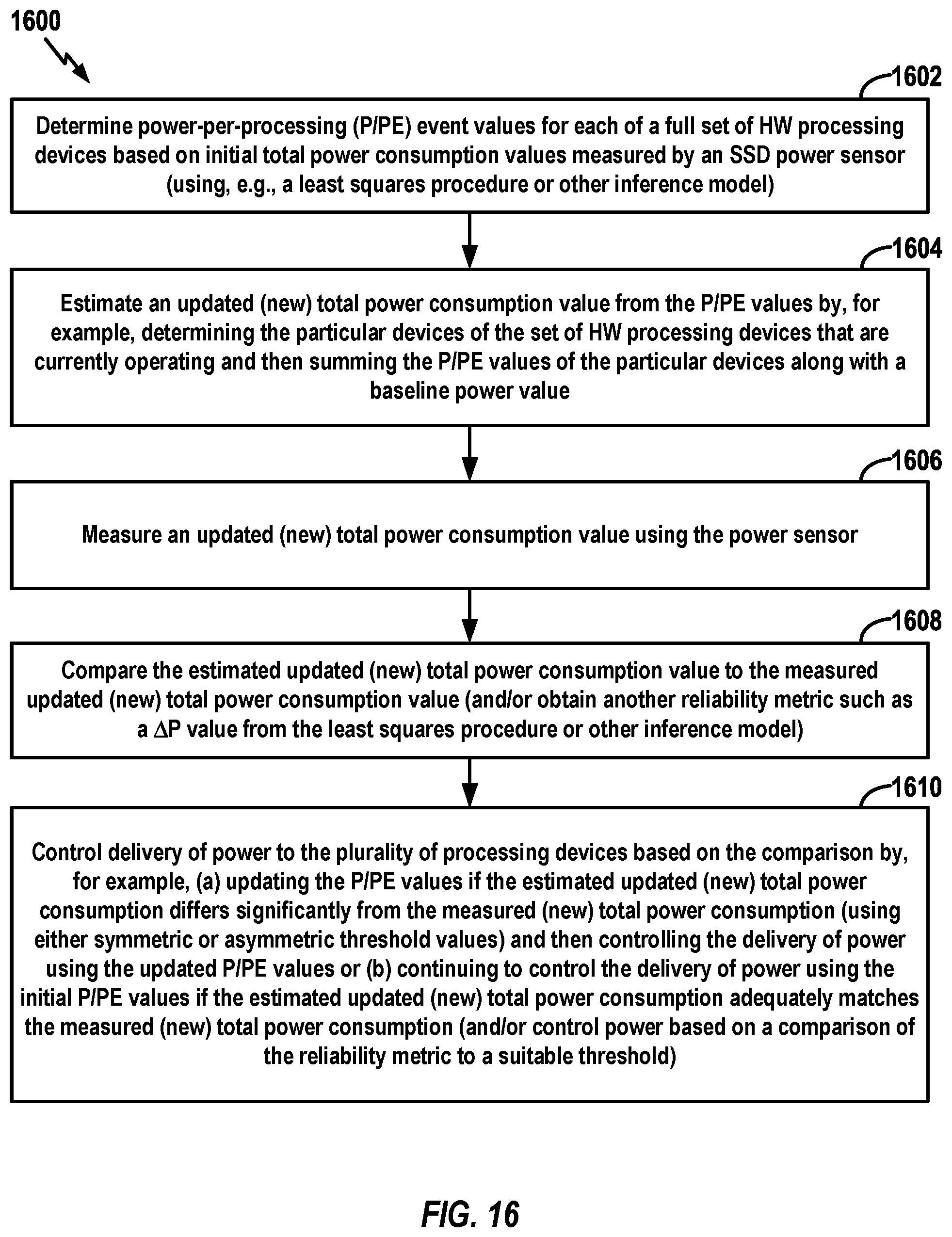 Patent US12541308 Figure 16 – Reliability assessment for use with power-per-processing event estimations within a data storage device