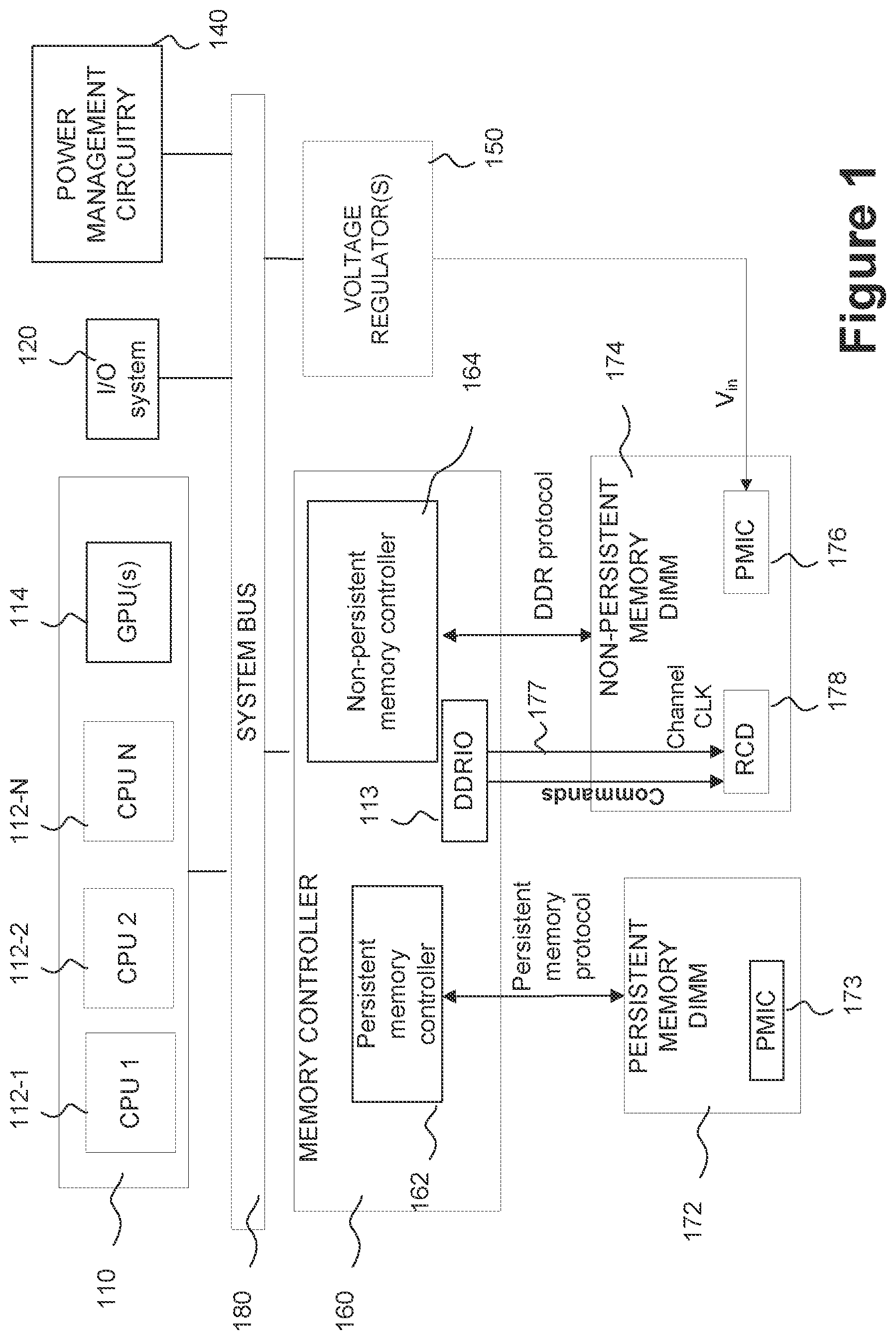 Patent US12541310 Figure 1 – Routing of memory transactions