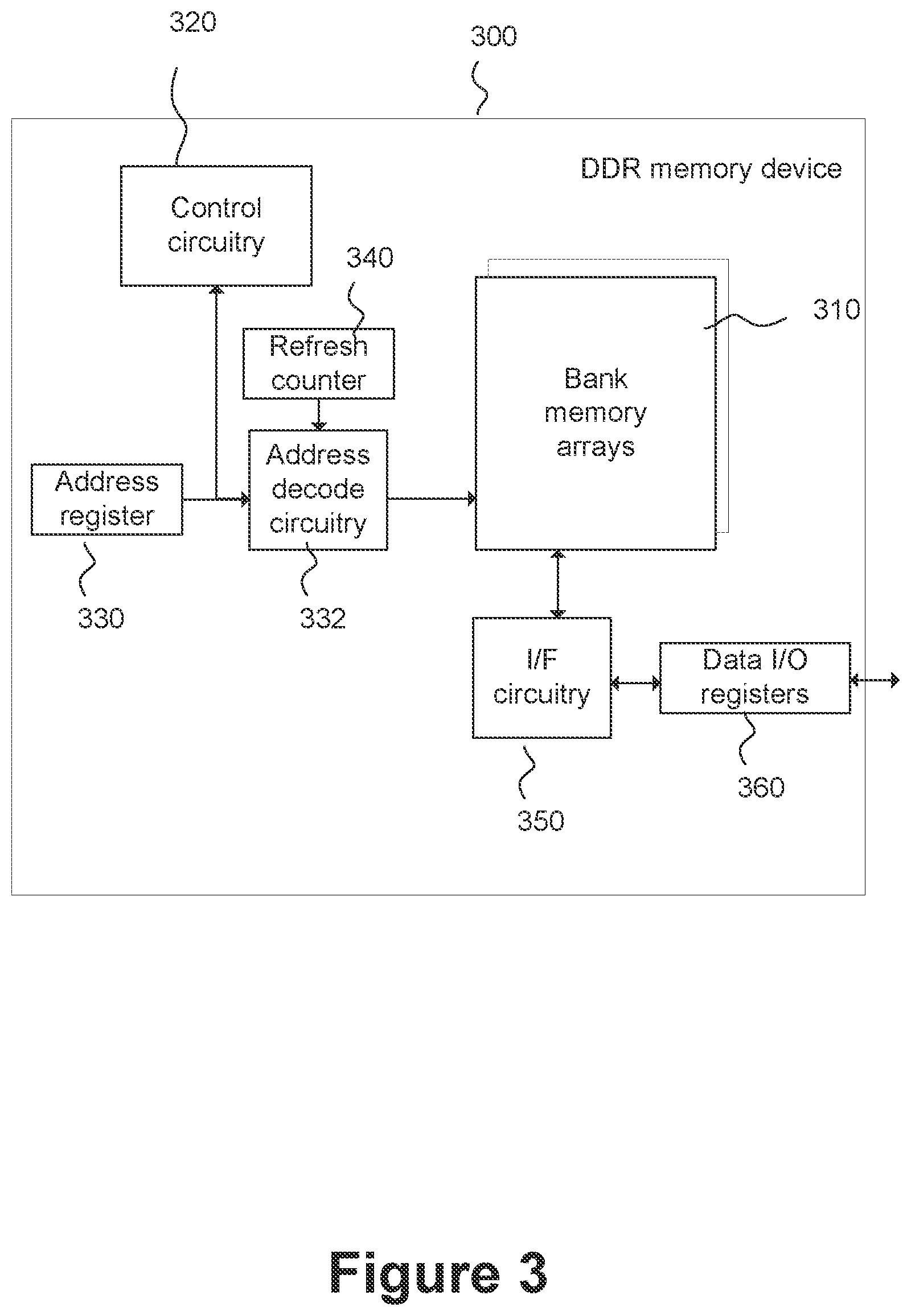 Patent US12541310 Figure 3 – Routing of memory transactions