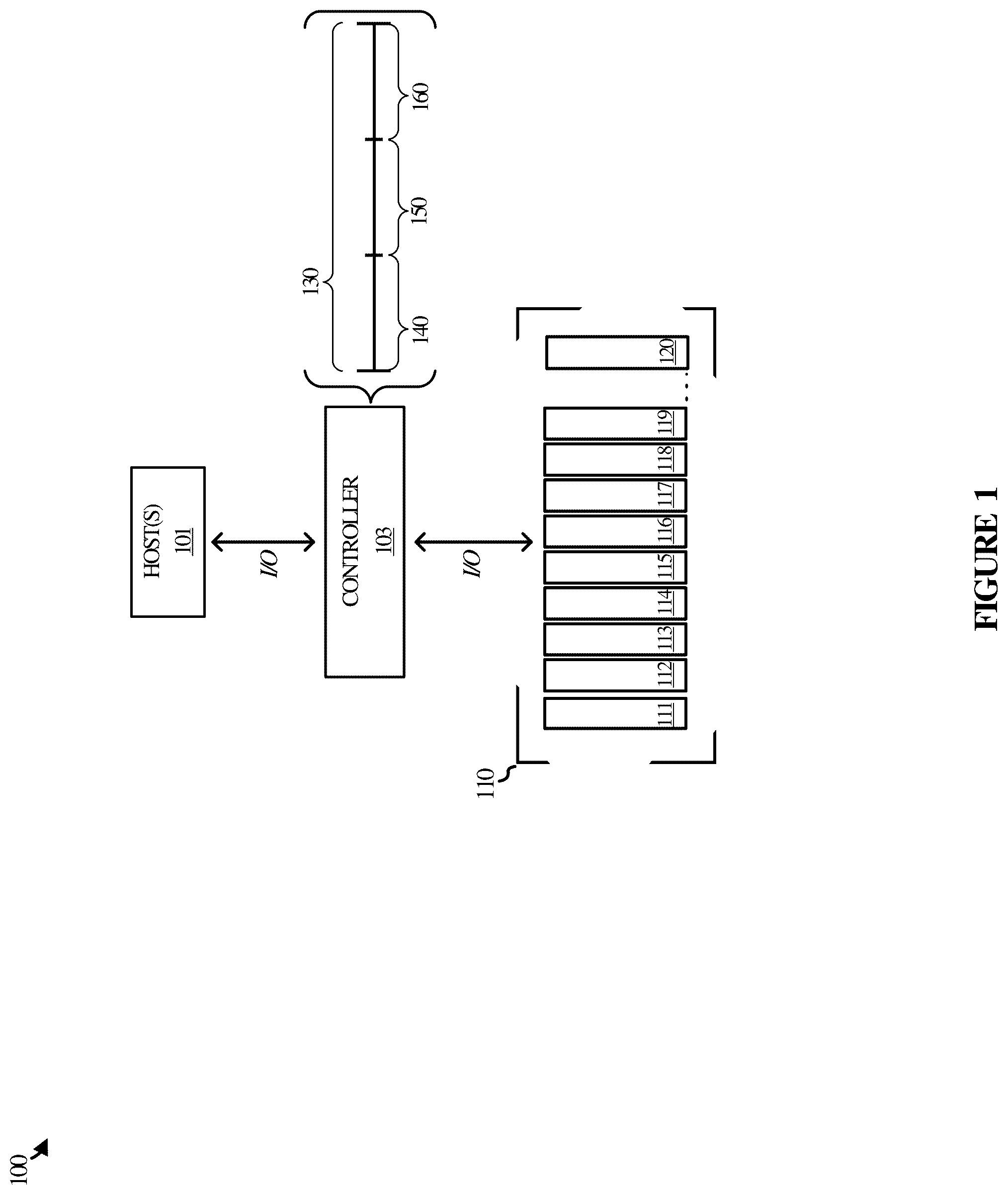 Patent US12541312 Figure 1 – Storage operations based on enhanced contiguity awareness