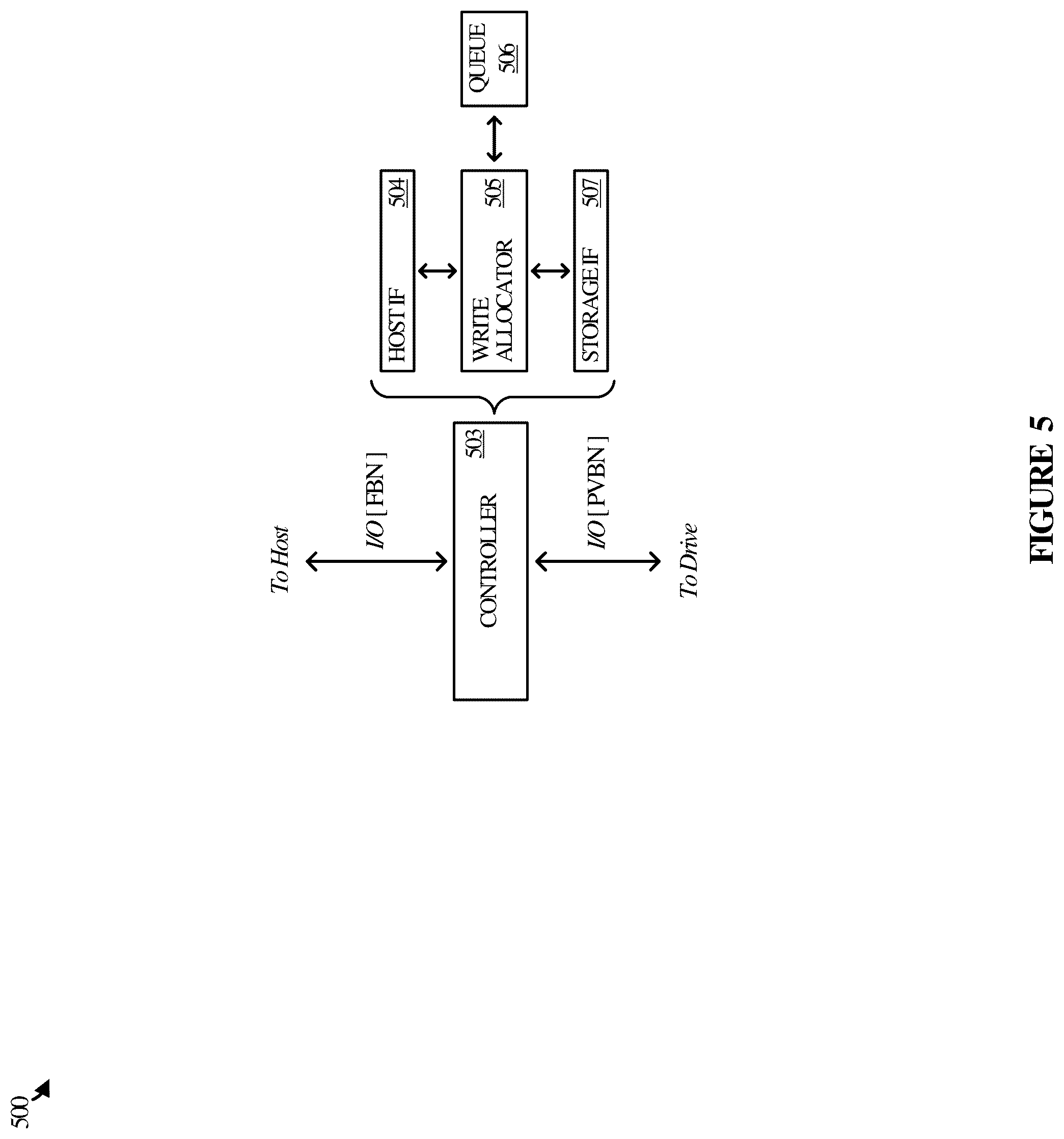 Patent US12541312 Figure 5 – Storage operations based on enhanced contiguity awareness