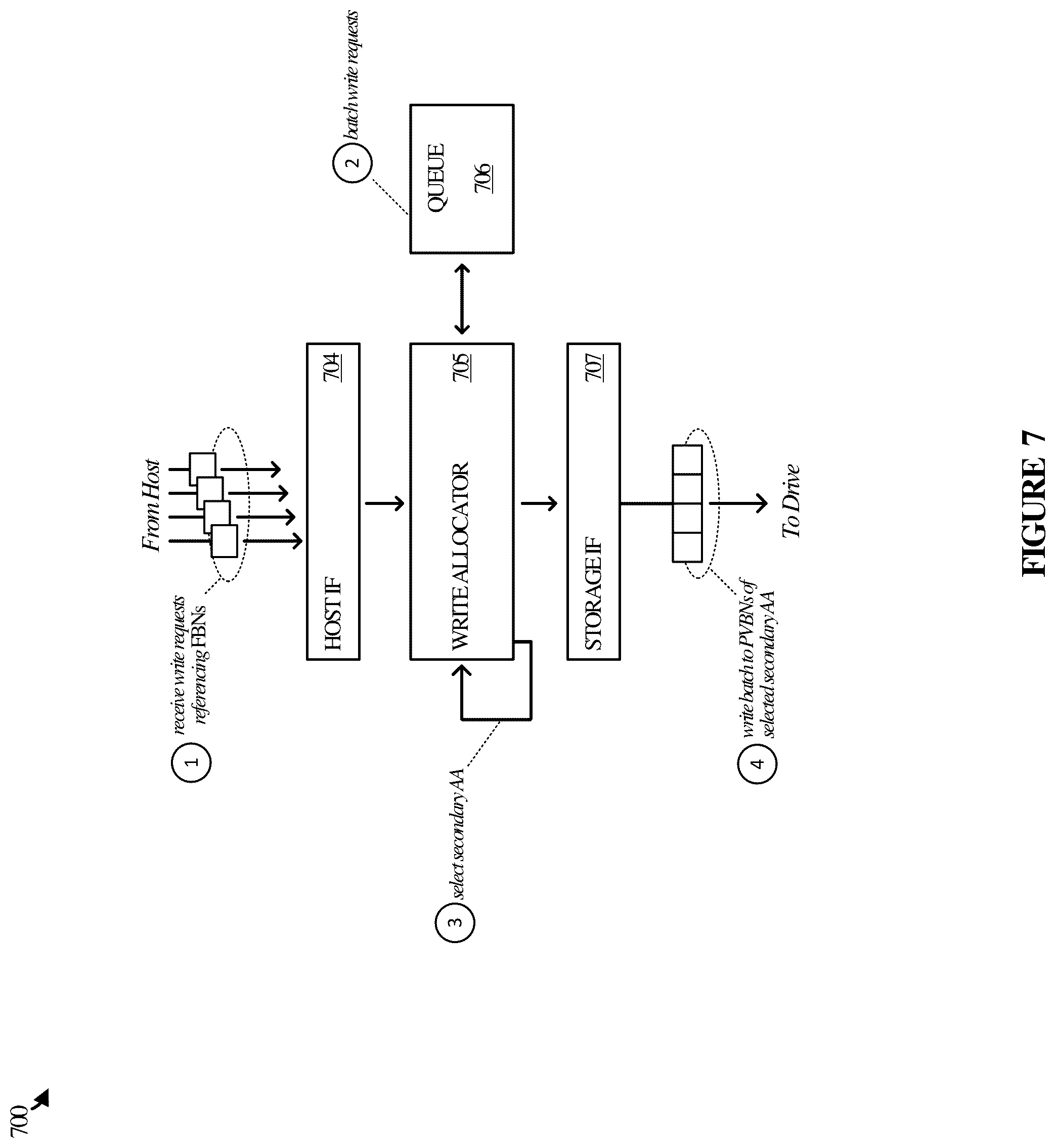 Patent US12541312 Figure 7 – Storage operations based on enhanced contiguity awareness