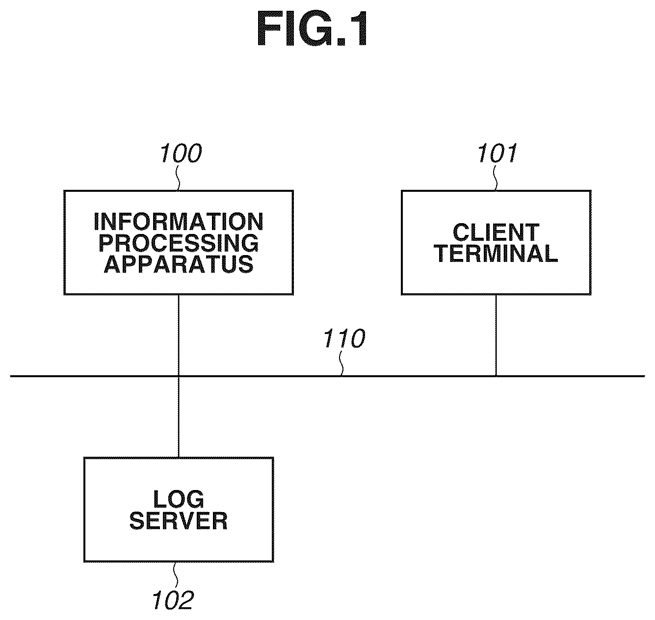 Patent US12541314 Figure 1 – Information processing apparatus, and control method for managing log information that provides a storage function connected to a network
