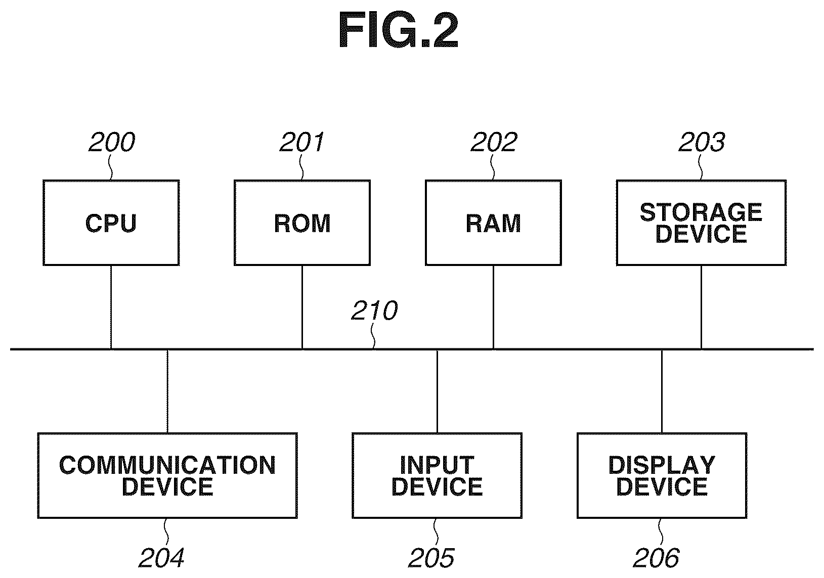 Patent US12541314 Figure 2 – Information processing apparatus, and control method for managing log information that provides a storage function connected to a network