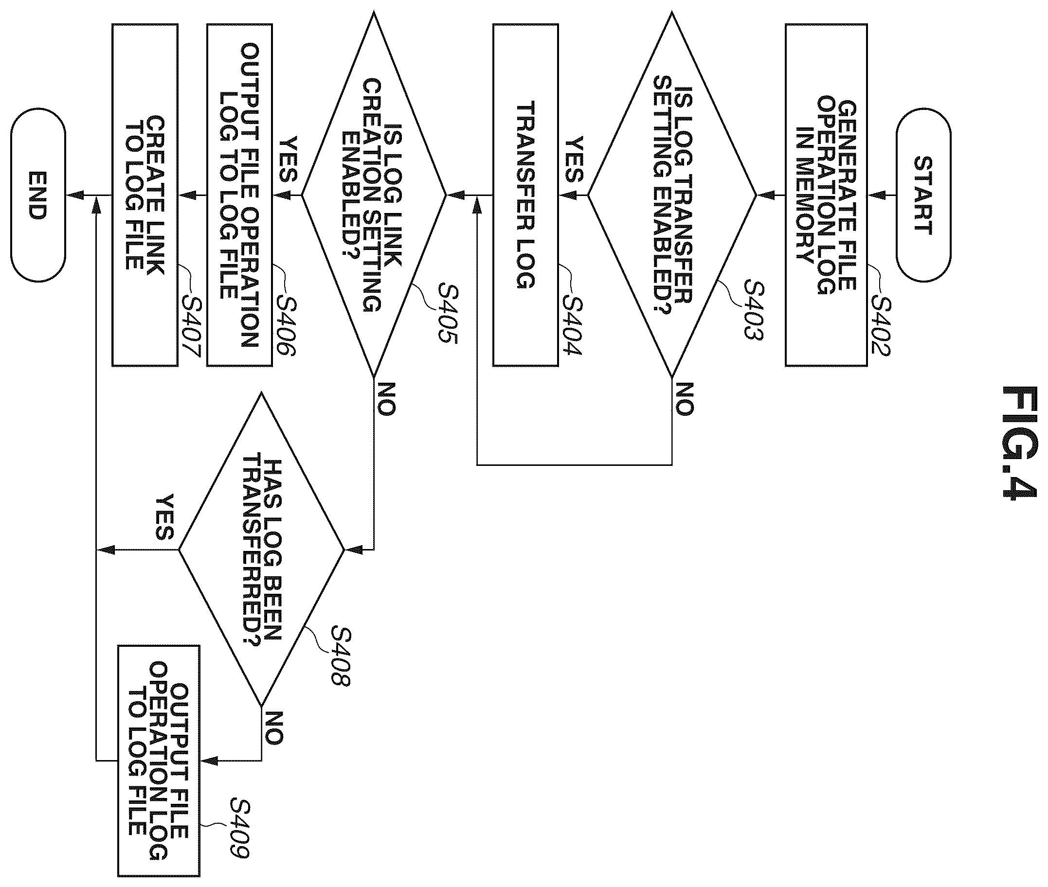 Patent US12541314 Figure 4 – Information processing apparatus, and control method for managing log information that provides a storage function connected to a network