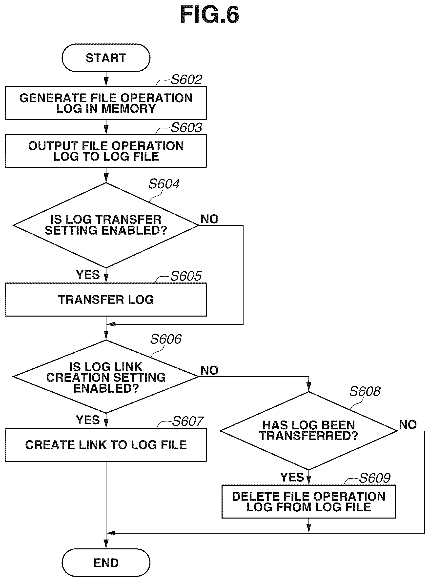 Patent US12541314 Figure 6 – Information processing apparatus, and control method for managing log information that provides a storage function connected to a network