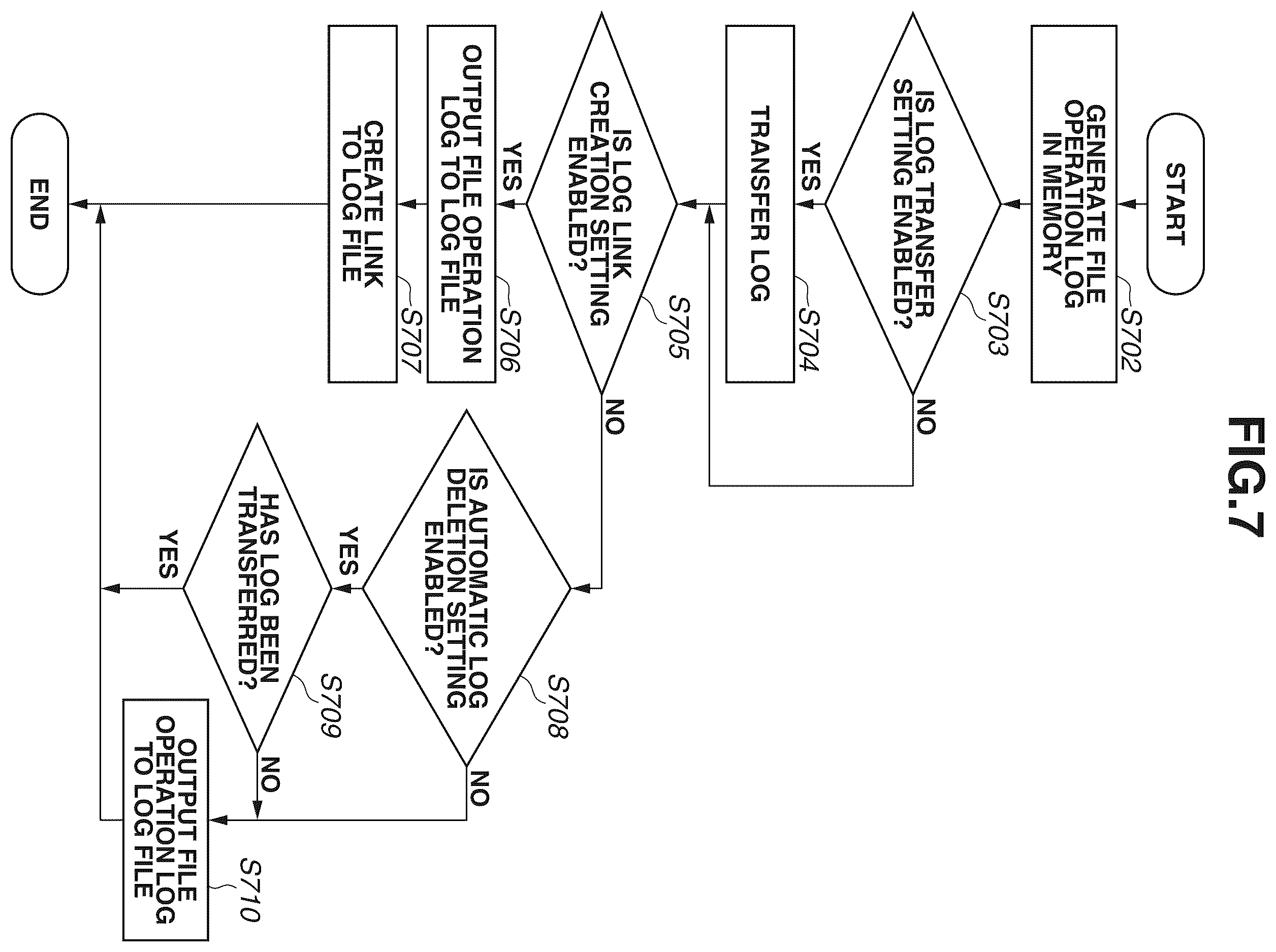 Patent US12541314 Figure 7 – Information processing apparatus, and control method for managing log information that provides a storage function connected to a network