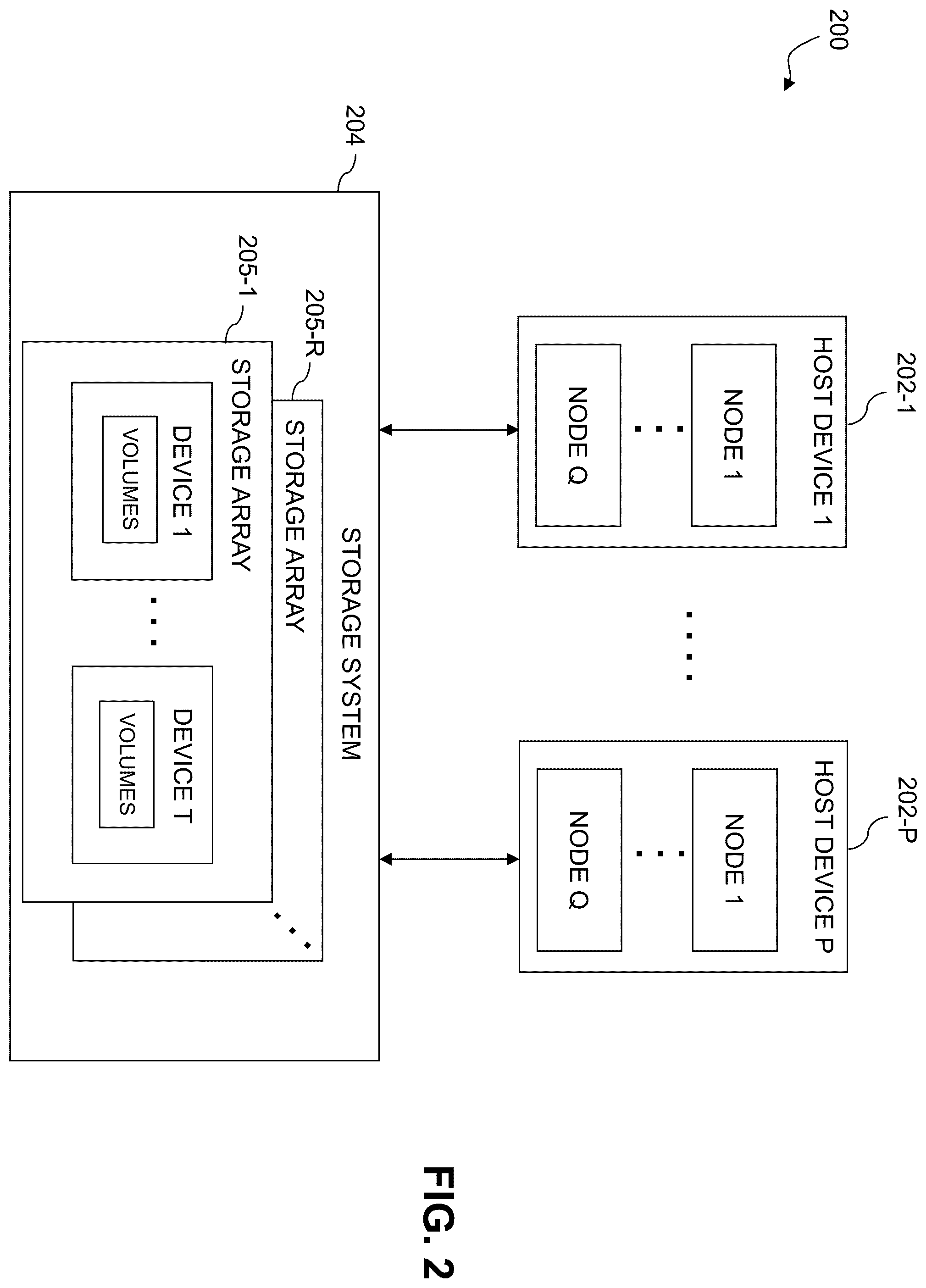 Patent US12541317 Figure 2 – Replication controller in a storage environment