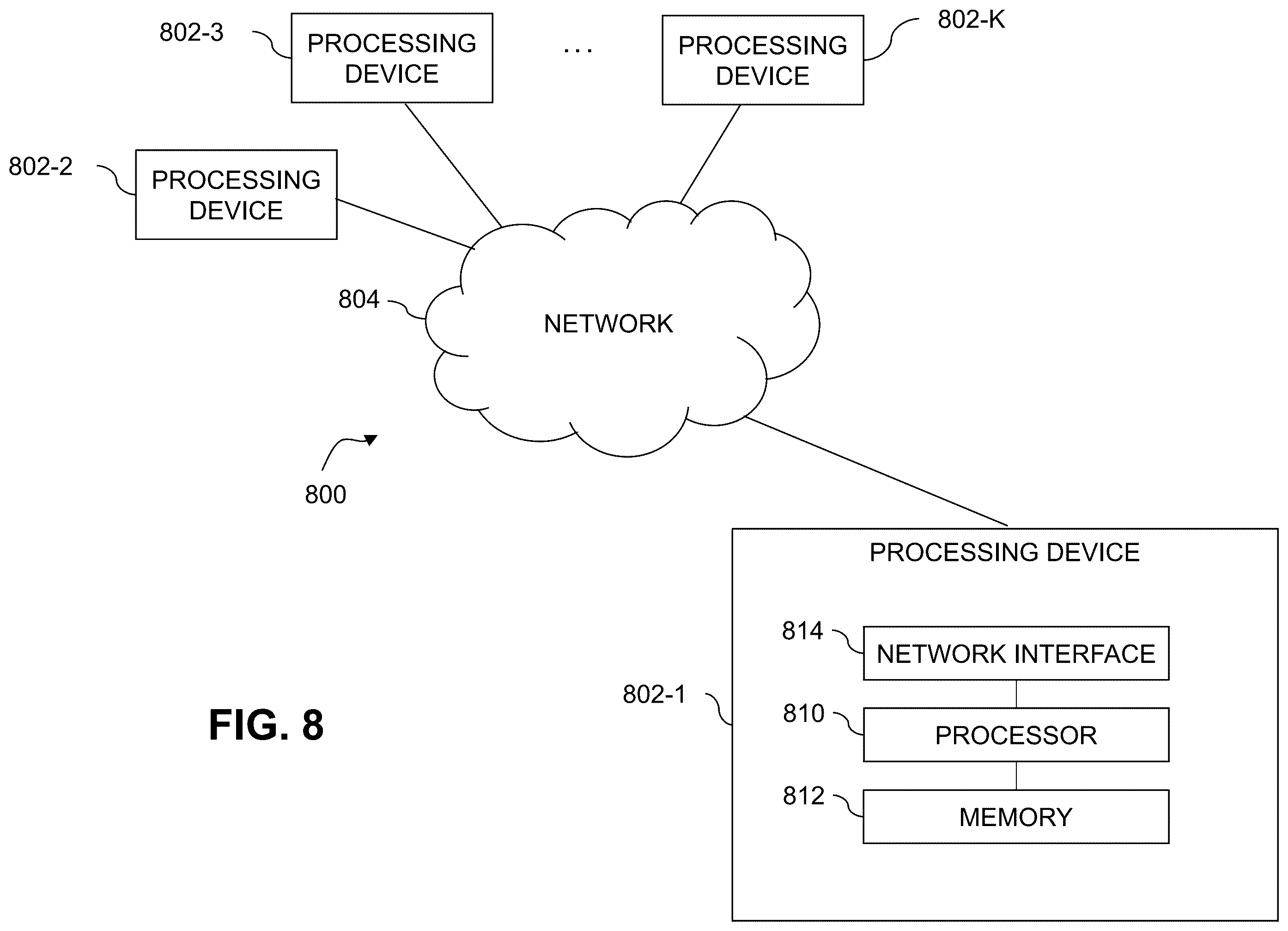 Patent US12541317 Figure 9 – Replication controller in a storage environment