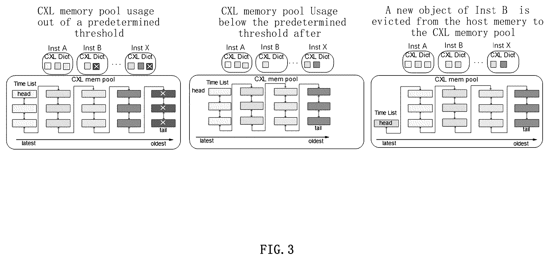 Patent US12541318 Figure 3 – Method and device for accessing data in host memory