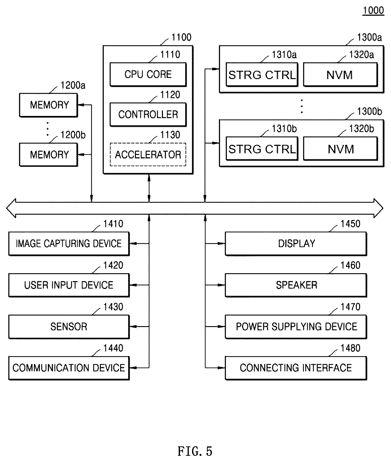 Patent US12541318 Figure 5 – Method and device for accessing data in host memory