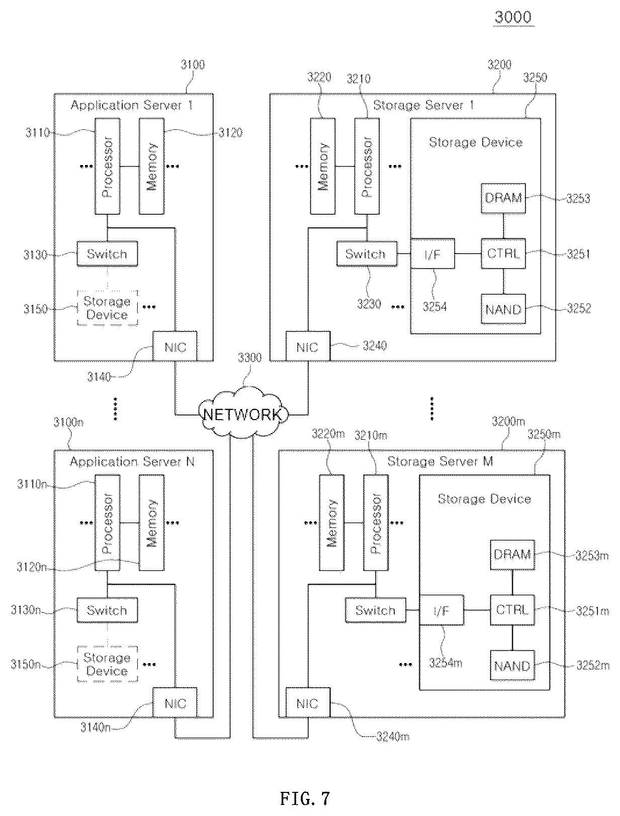 Patent US12541318 Figure 7 – Method and device for accessing data in host memory