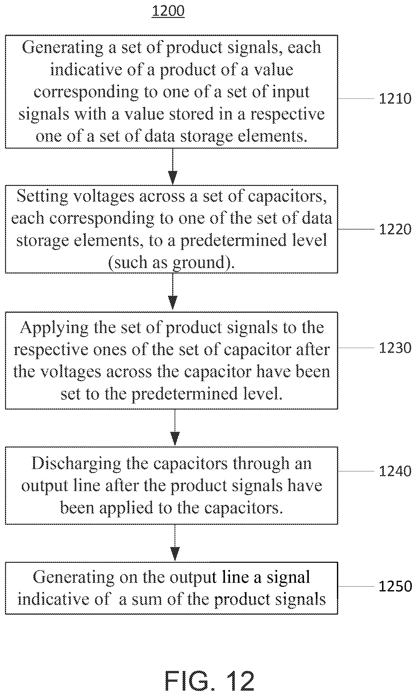 Patent US12541319 Figure 12 – Computing-in-memory device and method