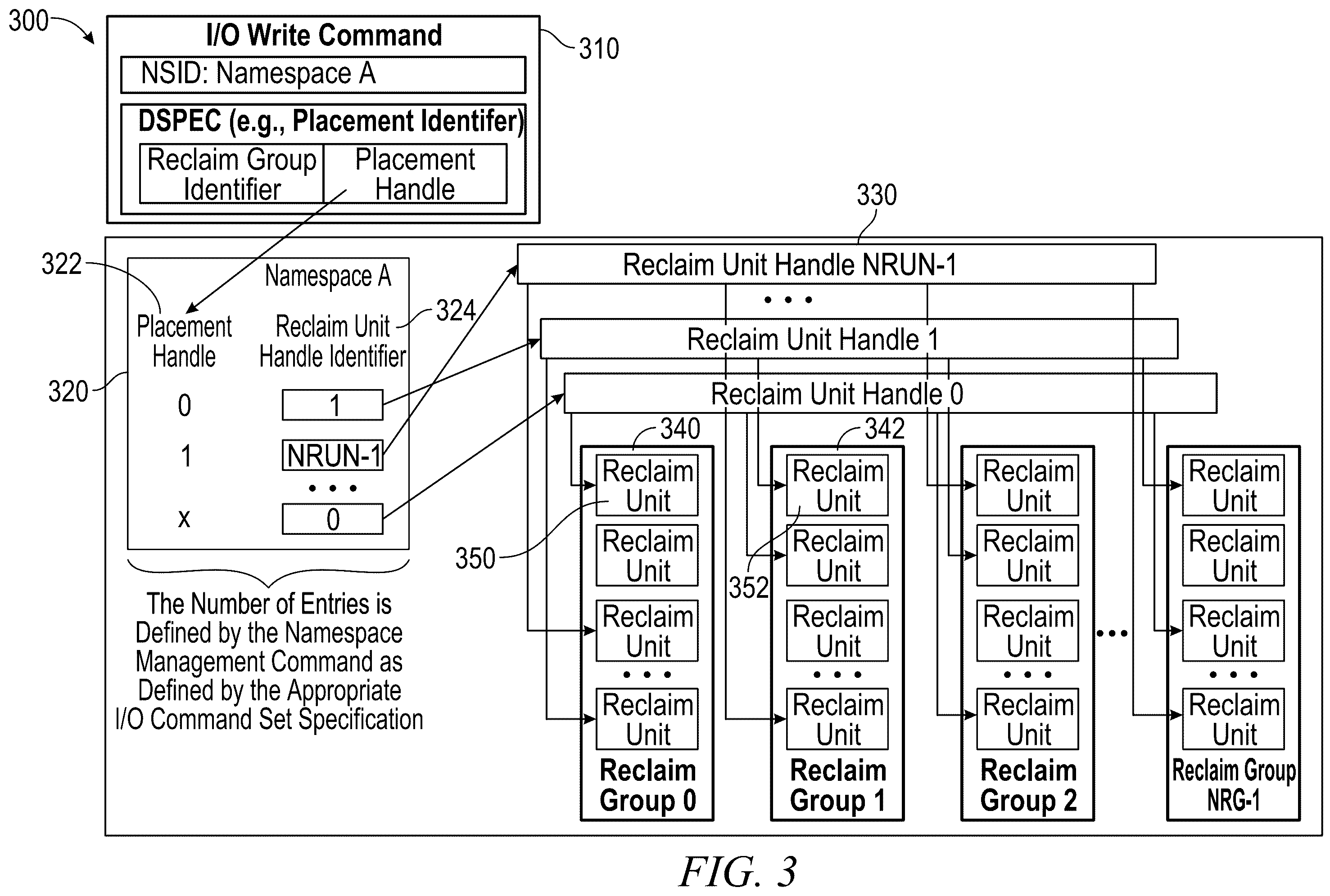Patent US12541321 Figure 3 – Write amplification penalty reporting