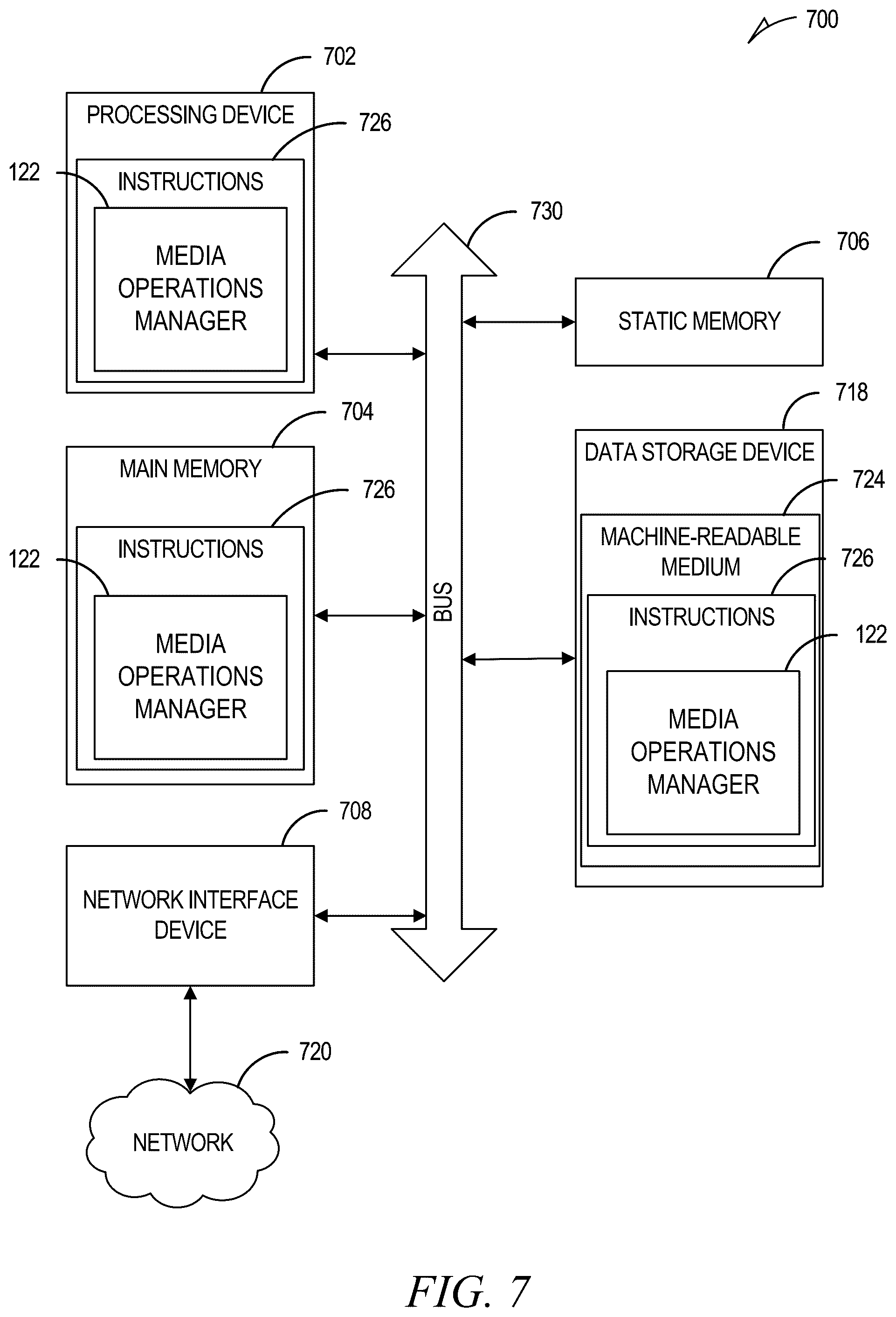 Patent US12541321 Figure 7 – Write amplification penalty reporting