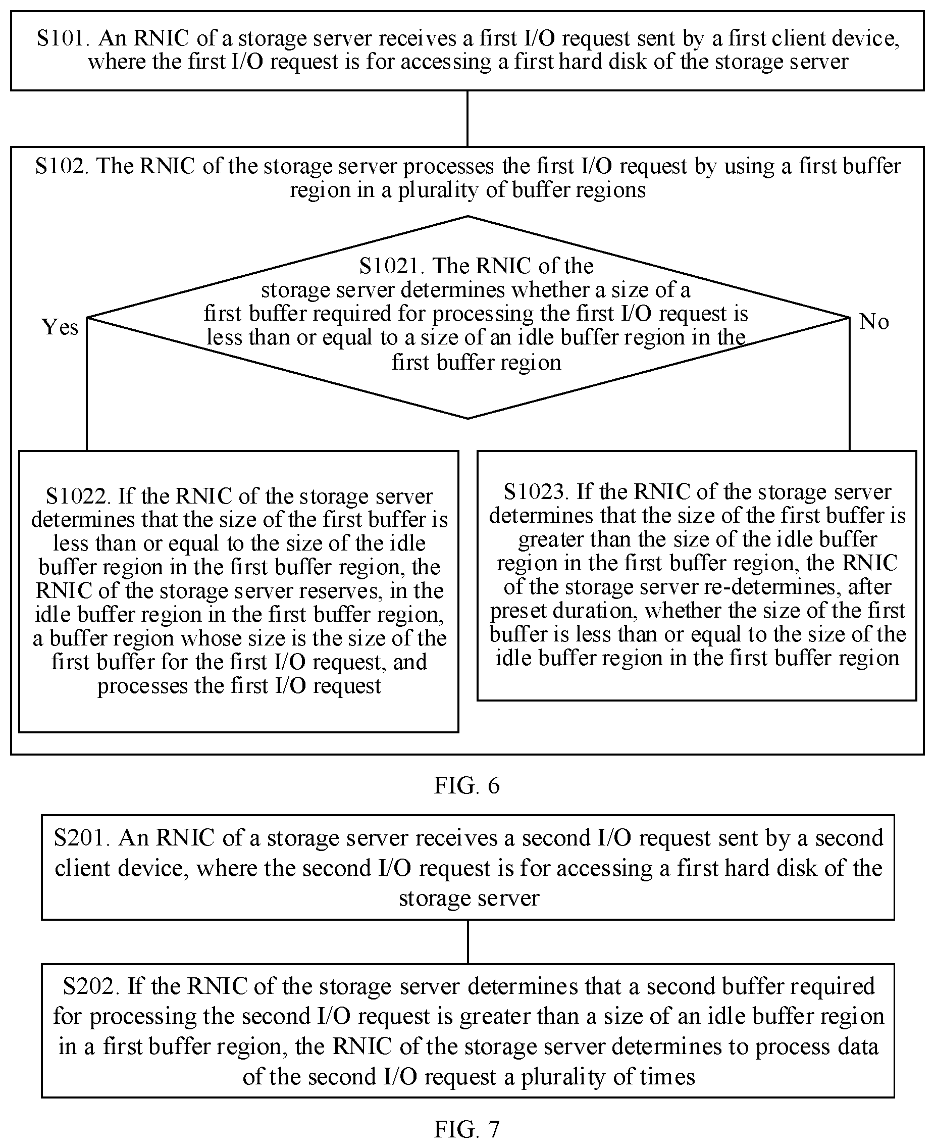 Patent US12541324 Figure 5 – Traffic control method and apparatus