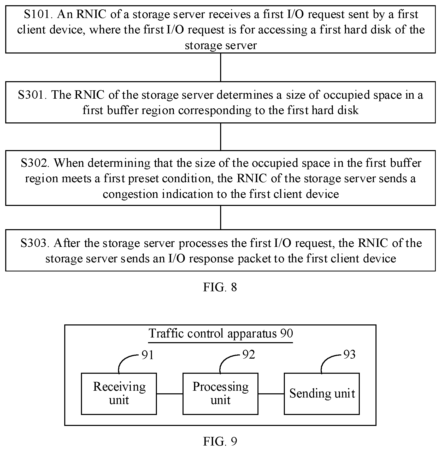 Patent US12541324 Figure 6 – Traffic control method and apparatus