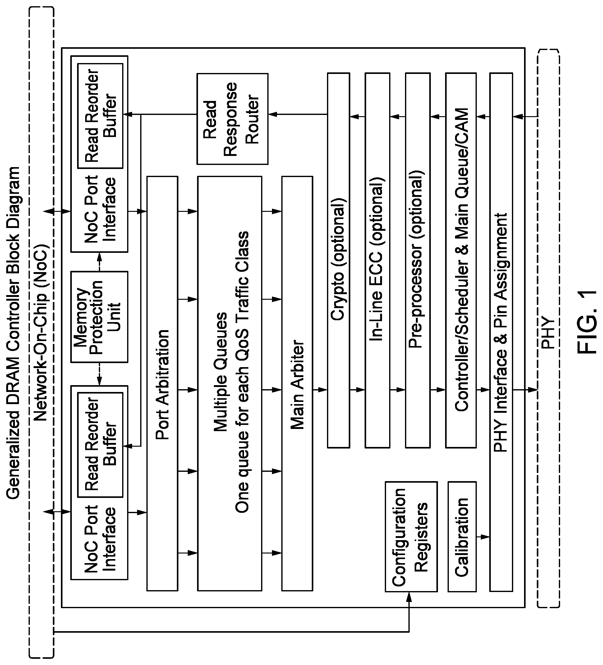 Patent US12541325 Figure 1 – Memory controller with a preprocessor