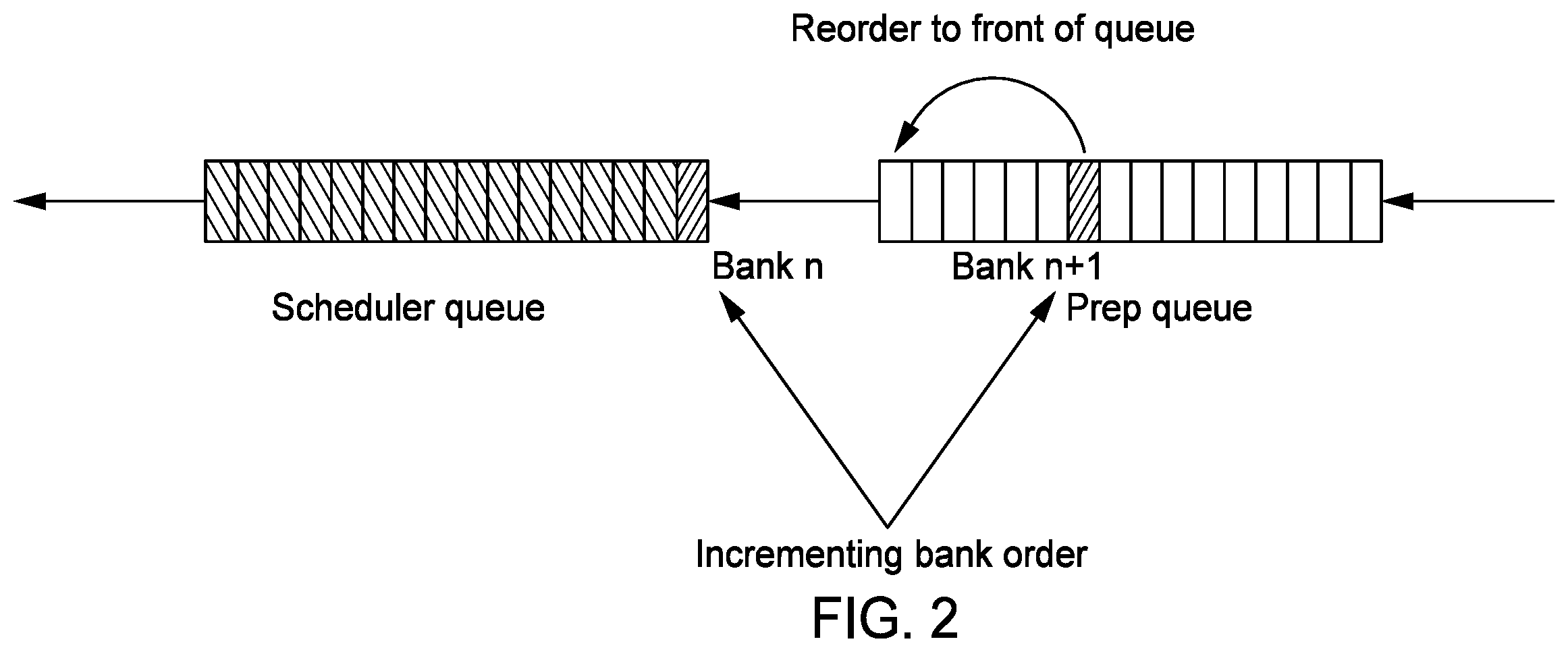 Patent US12541325 Figure 2 – Memory controller with a preprocessor