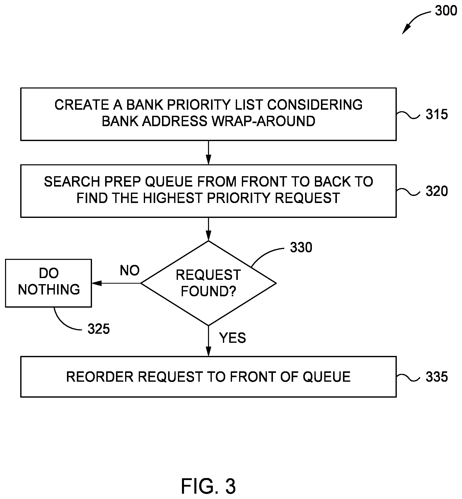 Patent US12541325 Figure 3 – Memory controller with a preprocessor