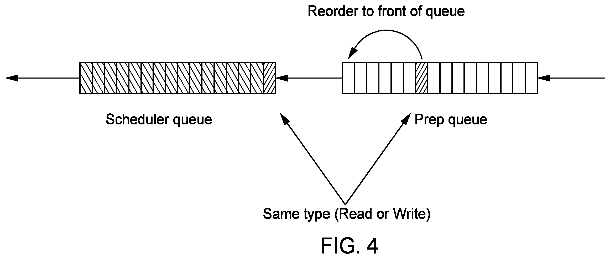 Patent US12541325 Figure 4 – Memory controller with a preprocessor