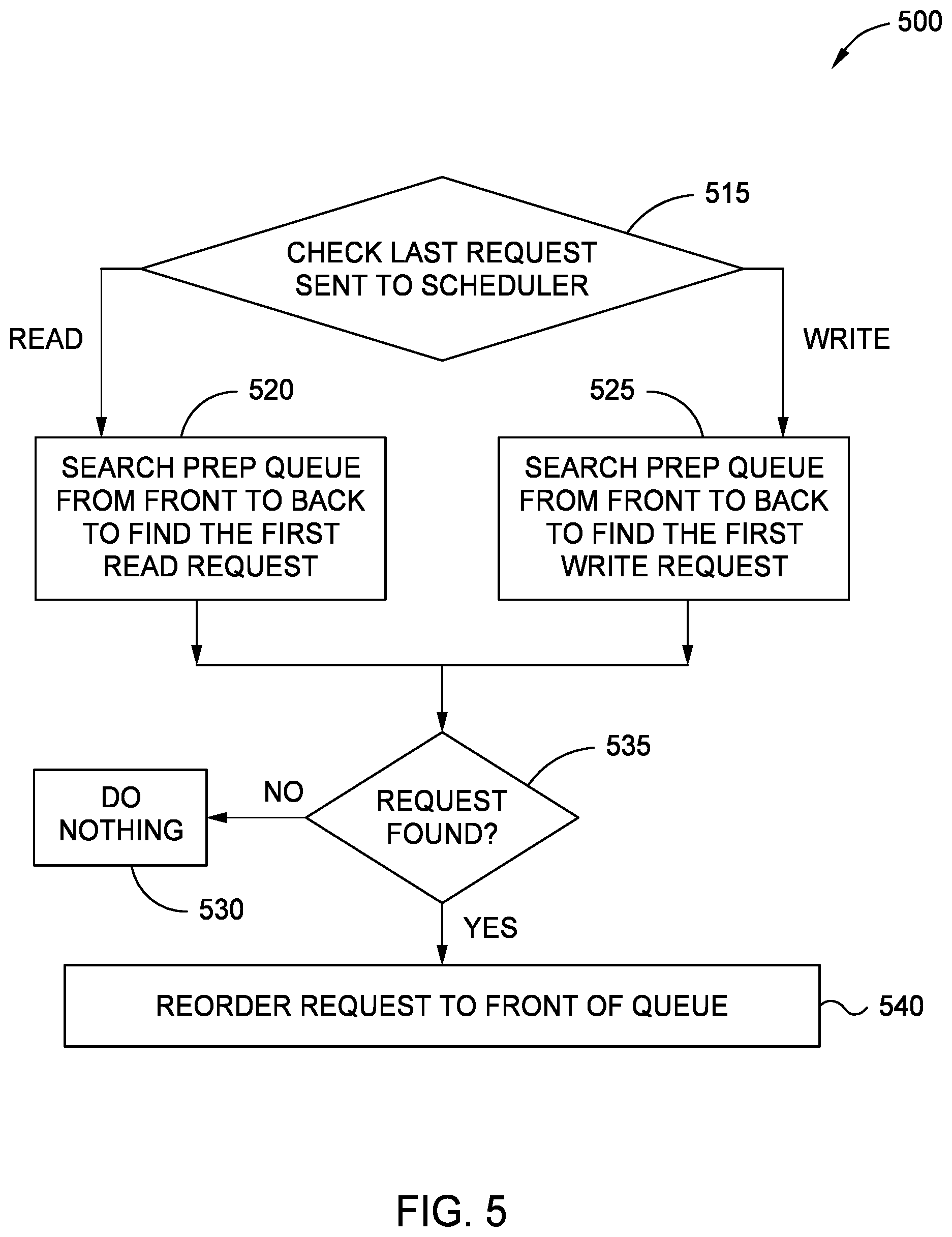Patent US12541325 Figure 5 – Memory controller with a preprocessor
