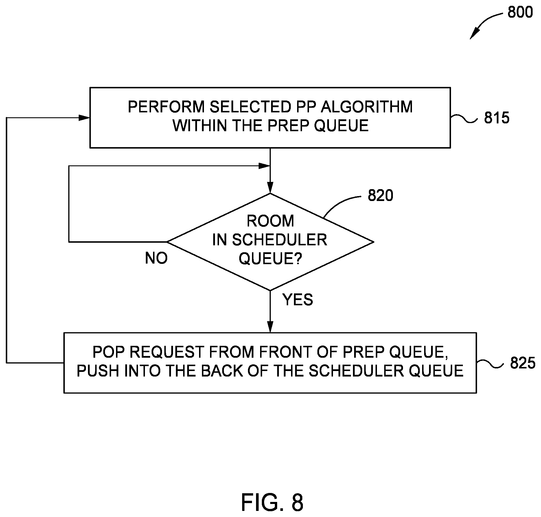 Patent US12541325 Figure 8 – Memory controller with a preprocessor