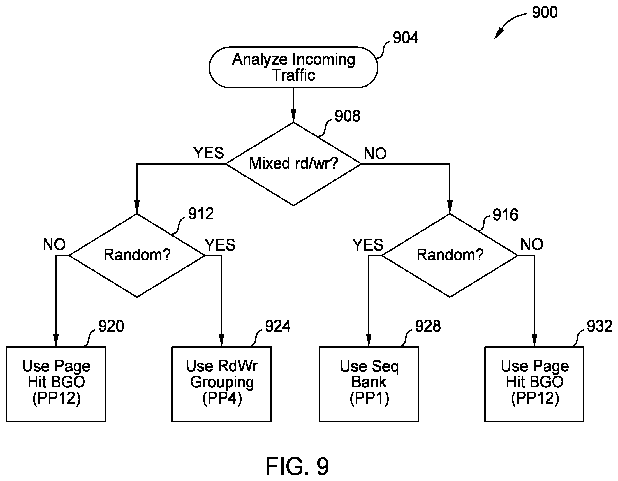 Patent US12541325 Figure 9 – Memory controller with a preprocessor
