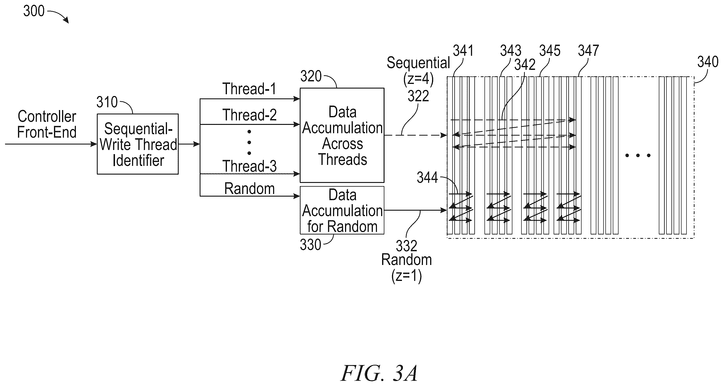 Patent US12541327 Figure 3 – Storing sequential and random data in different layouts